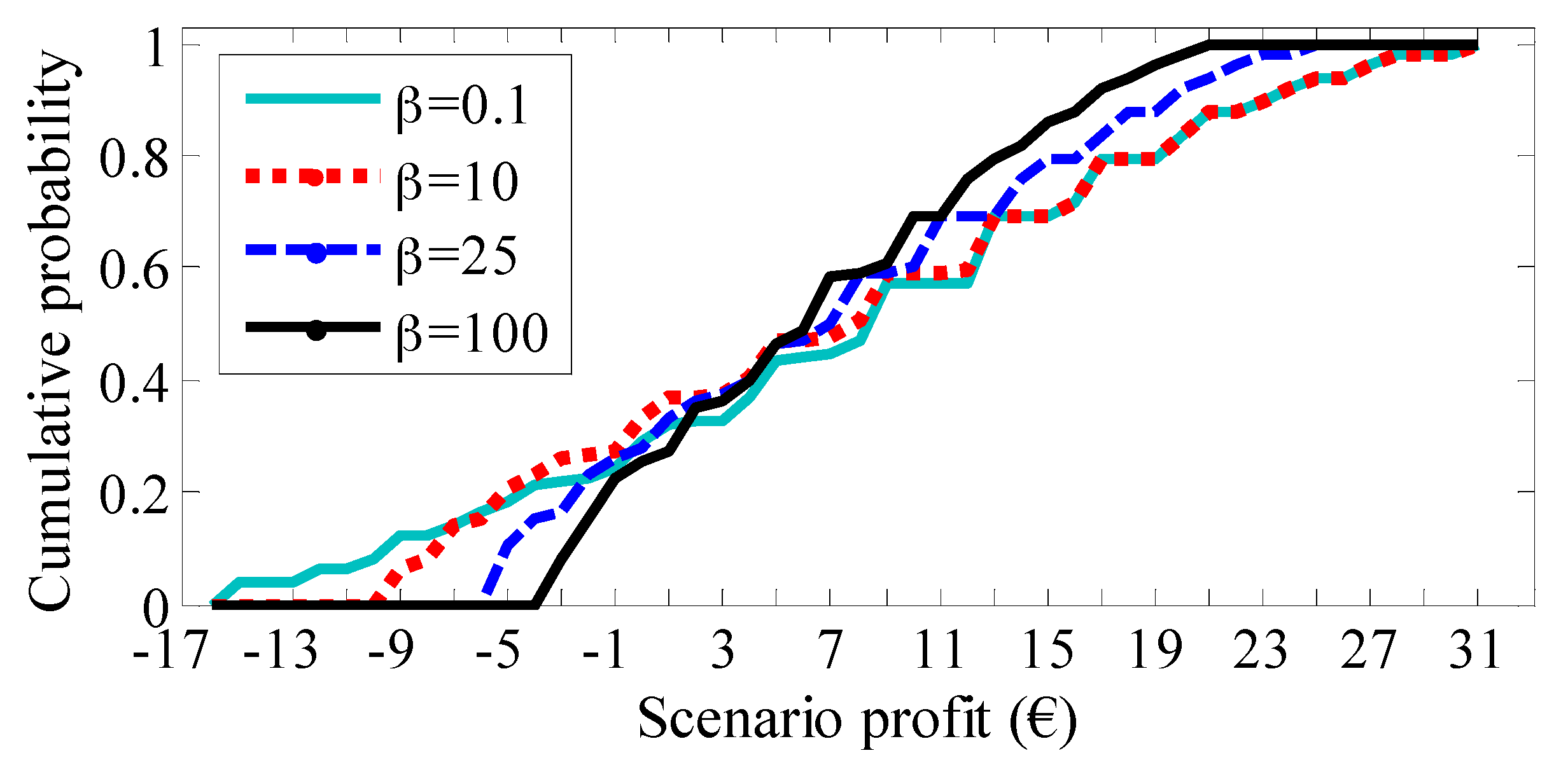 Applsci 07 01100 g007 550