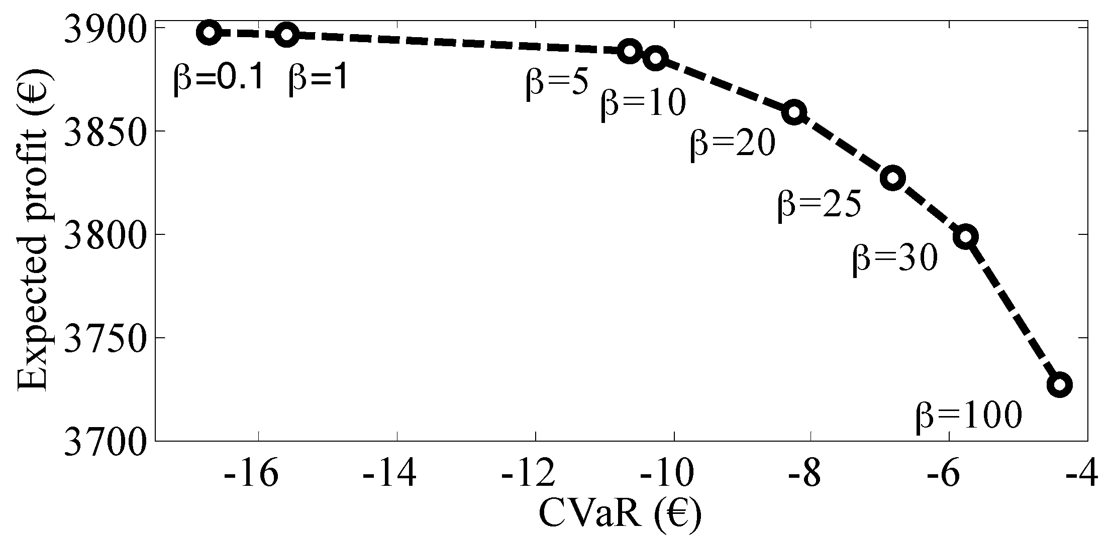 Applsci 07 01100 g008 550