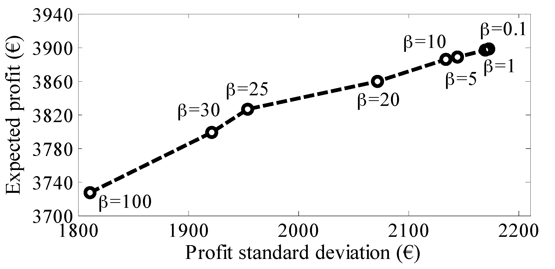 Applsci 07 01100 g009 550