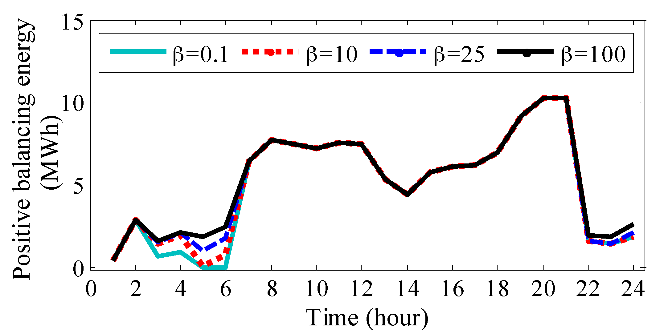 Applsci 07 01100 g011 550