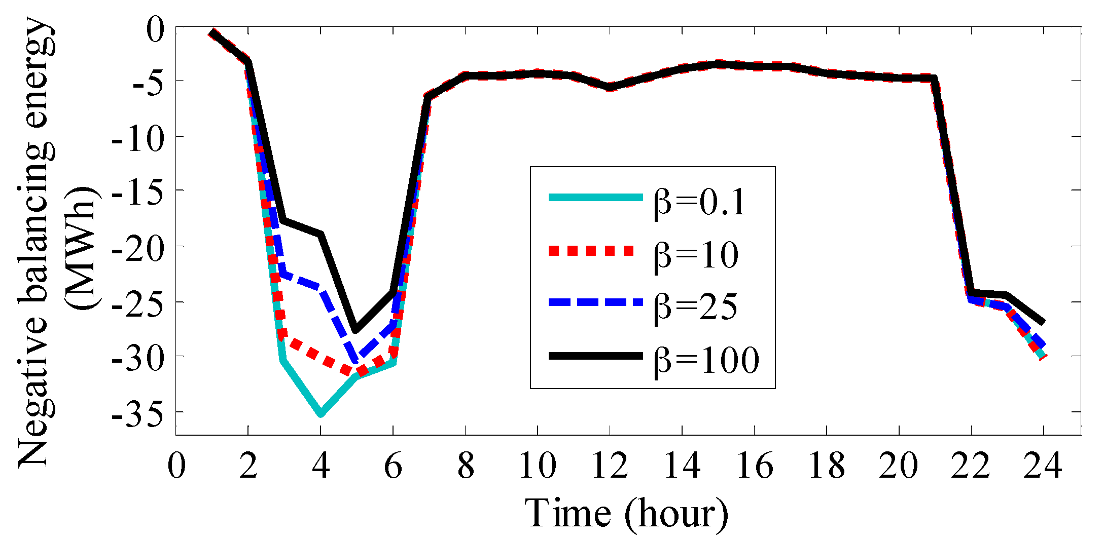 Applsci 07 01100 g012 550