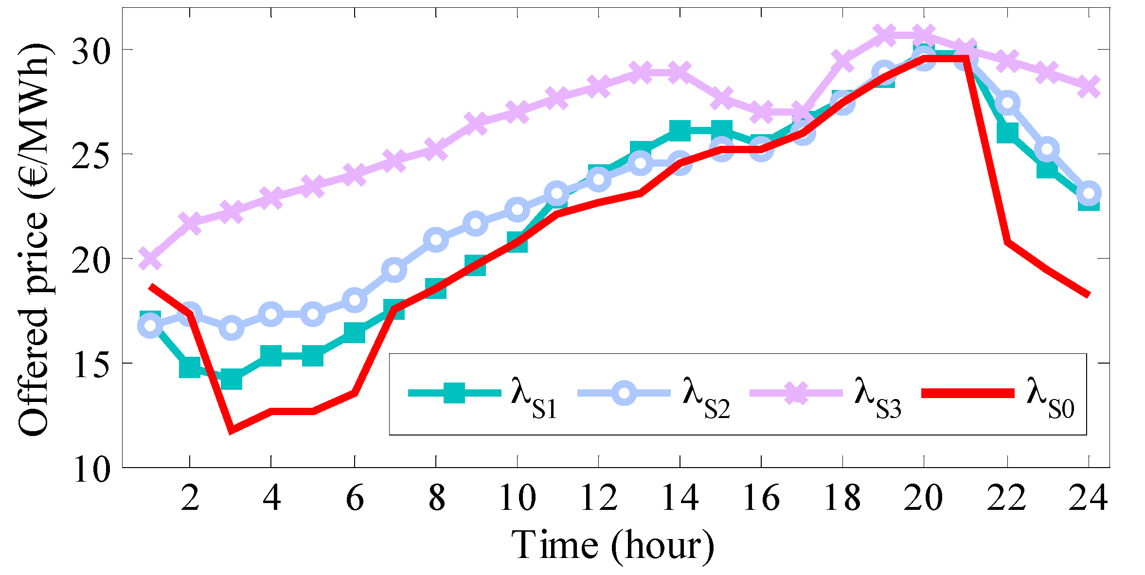 Applsci 07 01100 g013 550