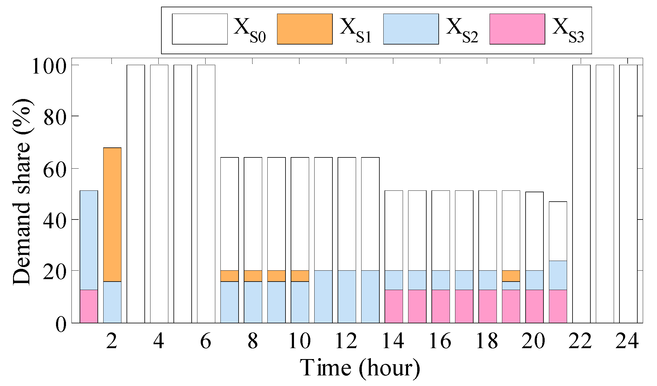 Applsci 07 01100 g014 550