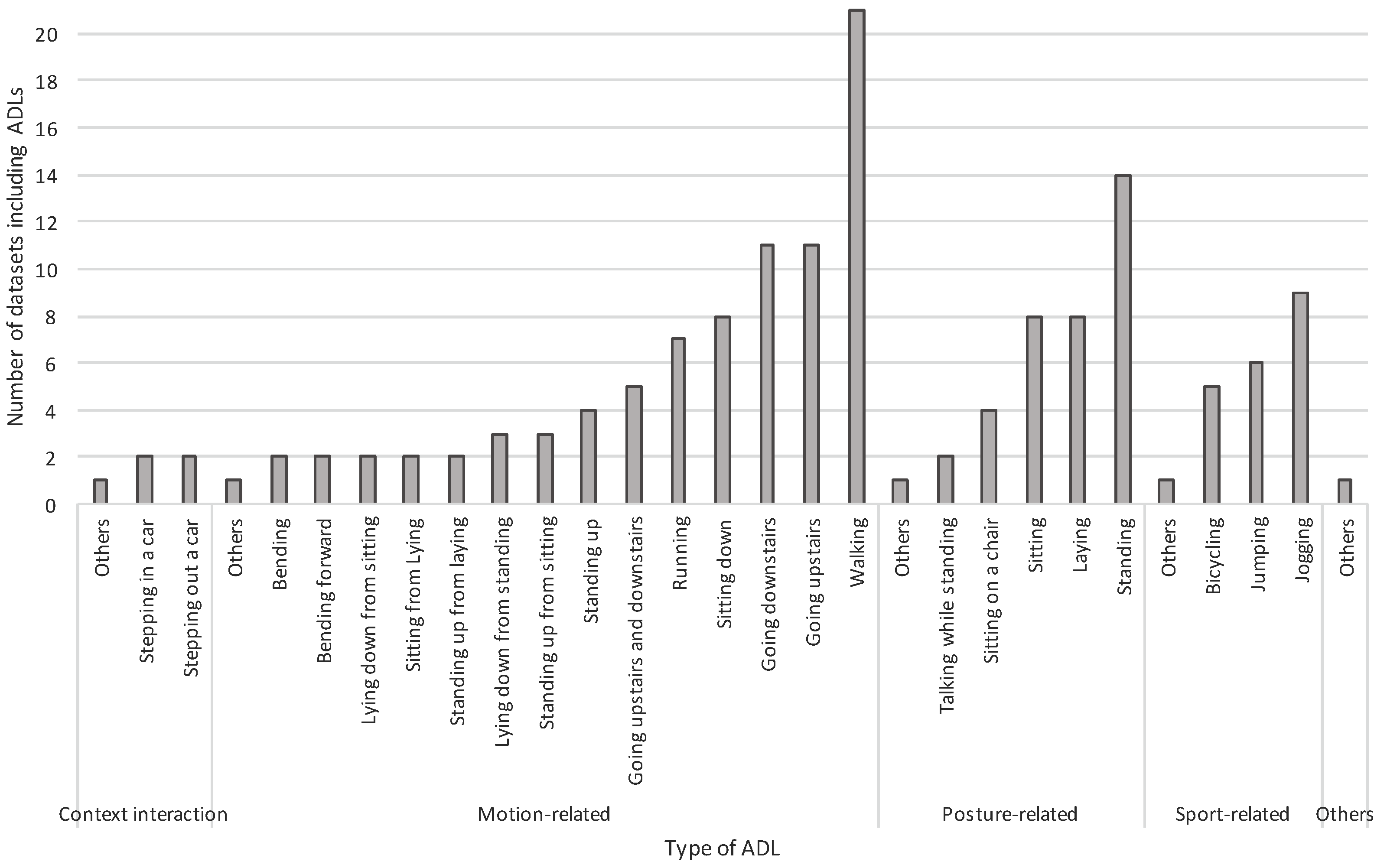 Applsci 07 01101 g001