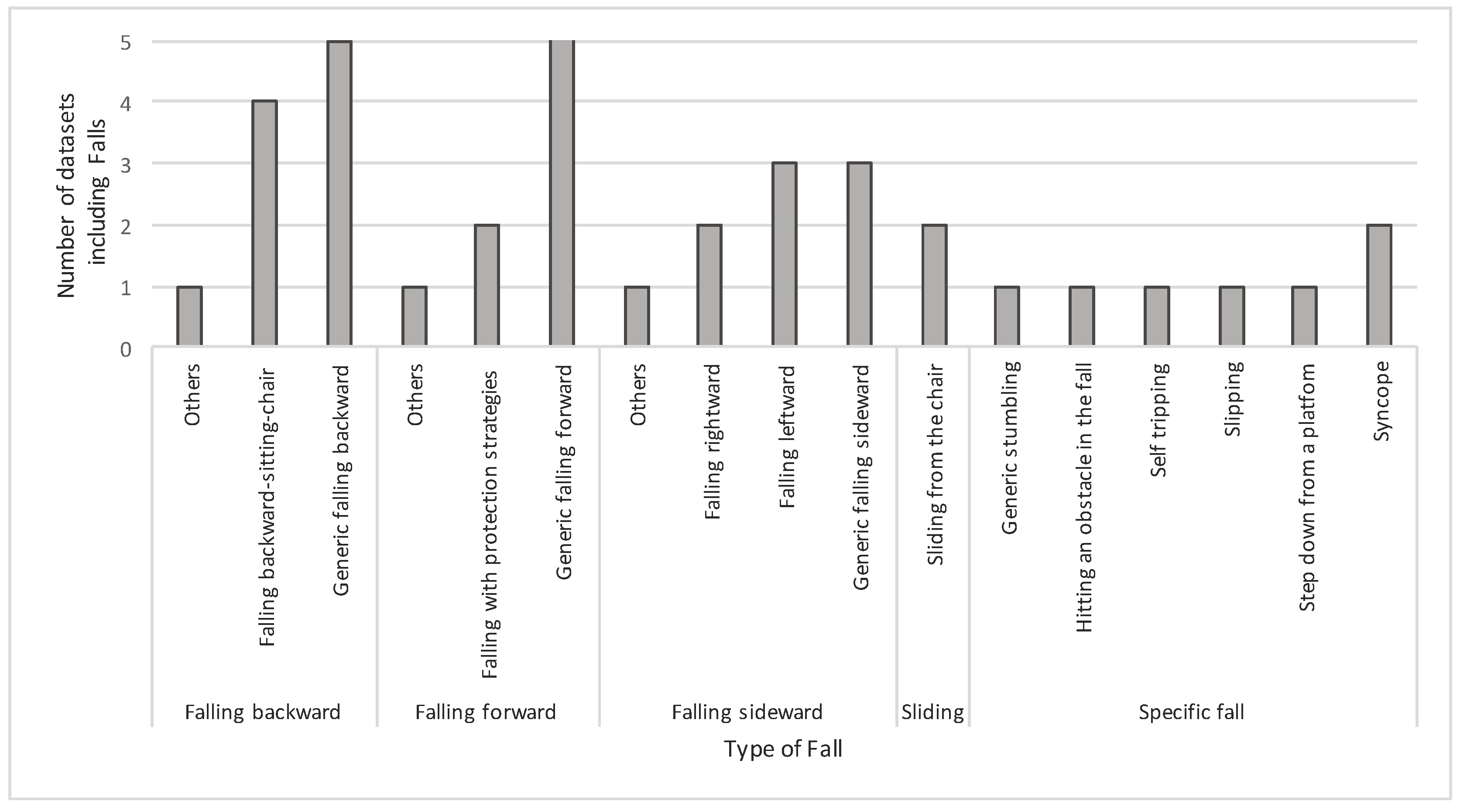 Applsci 07 01101 g002