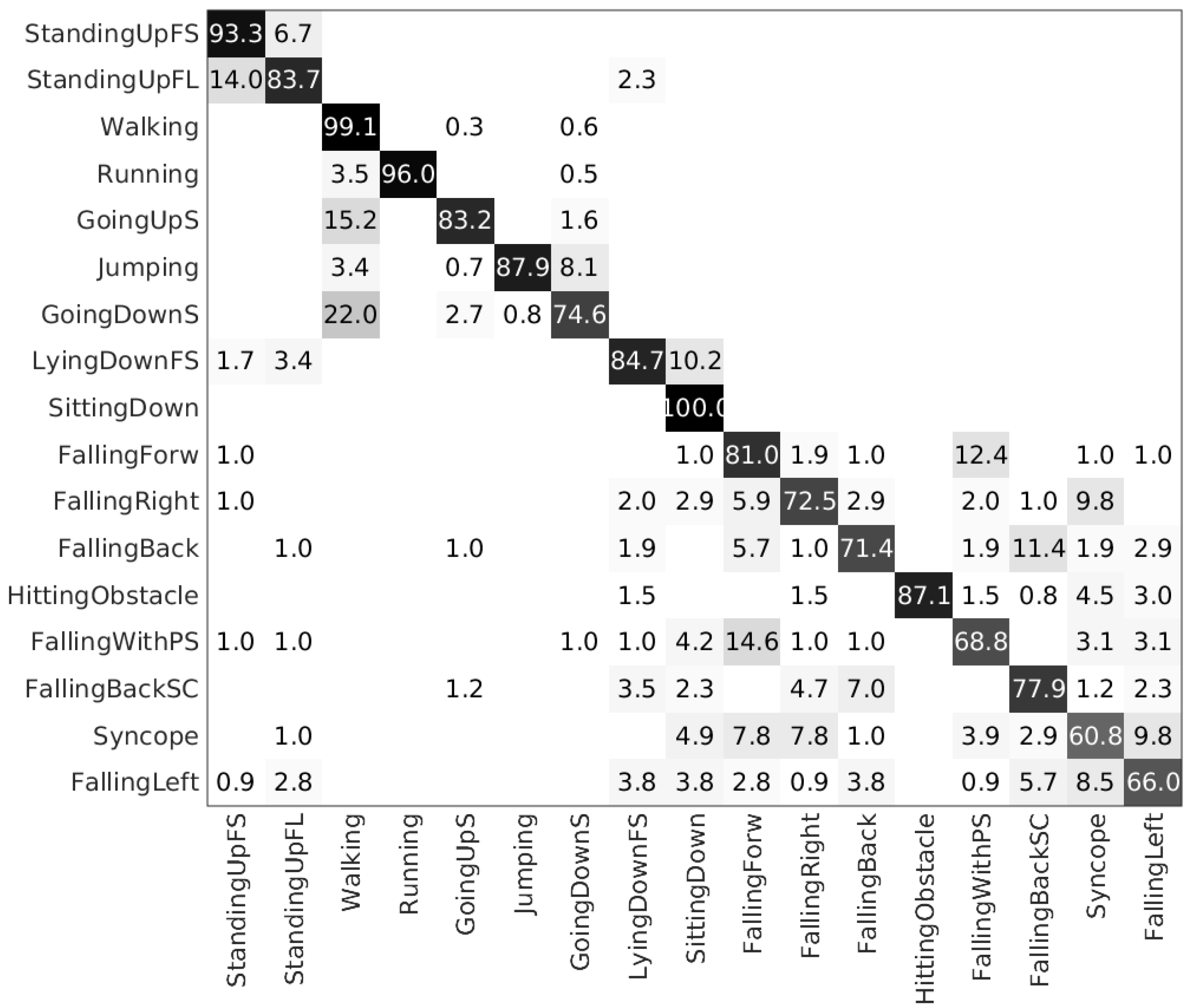 Applsci 07 01101 g005