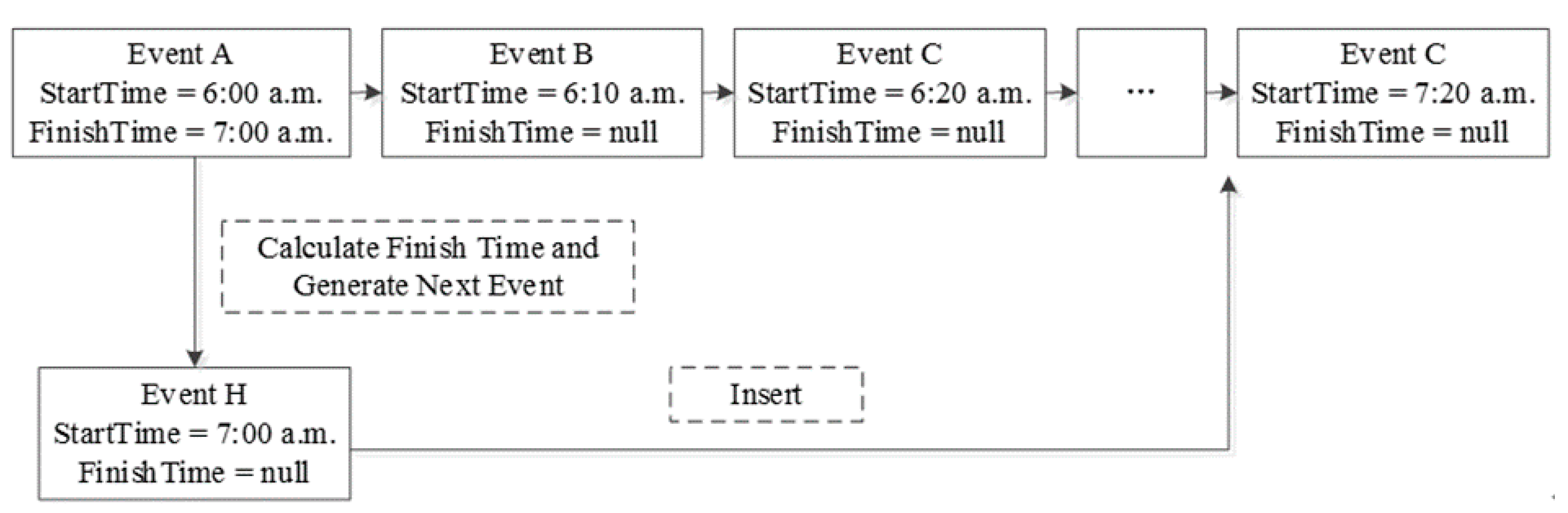 Applsci 07 01102 g002