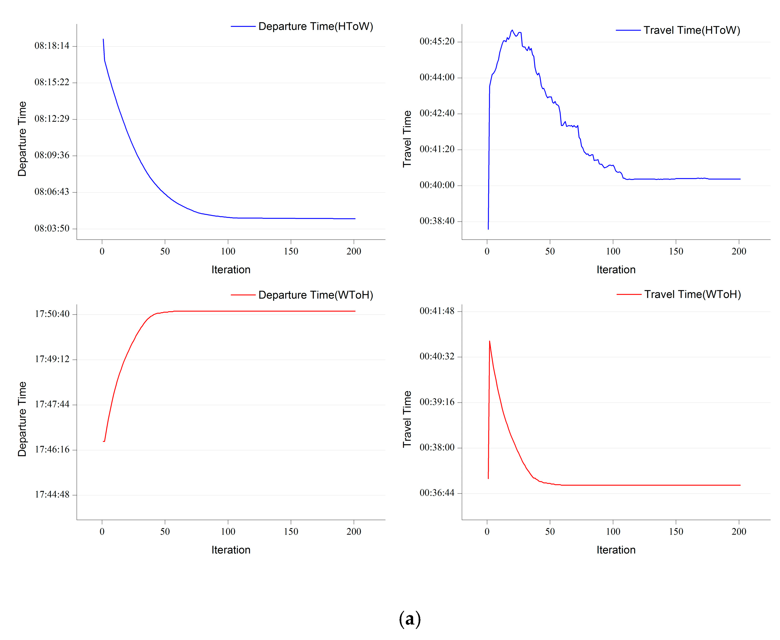 Applsci 07 01102 g007a