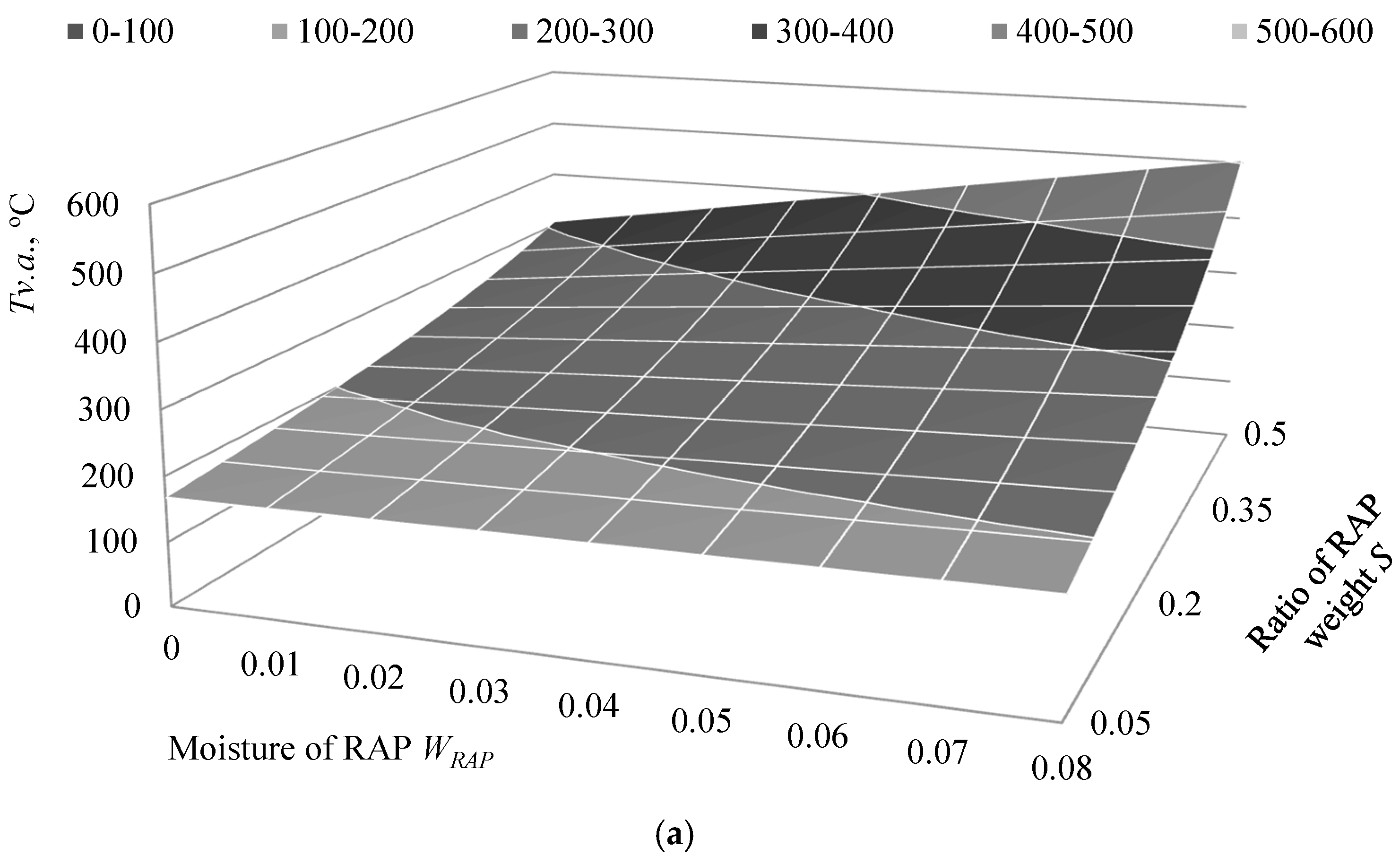 Applsci 07 01104 g004a