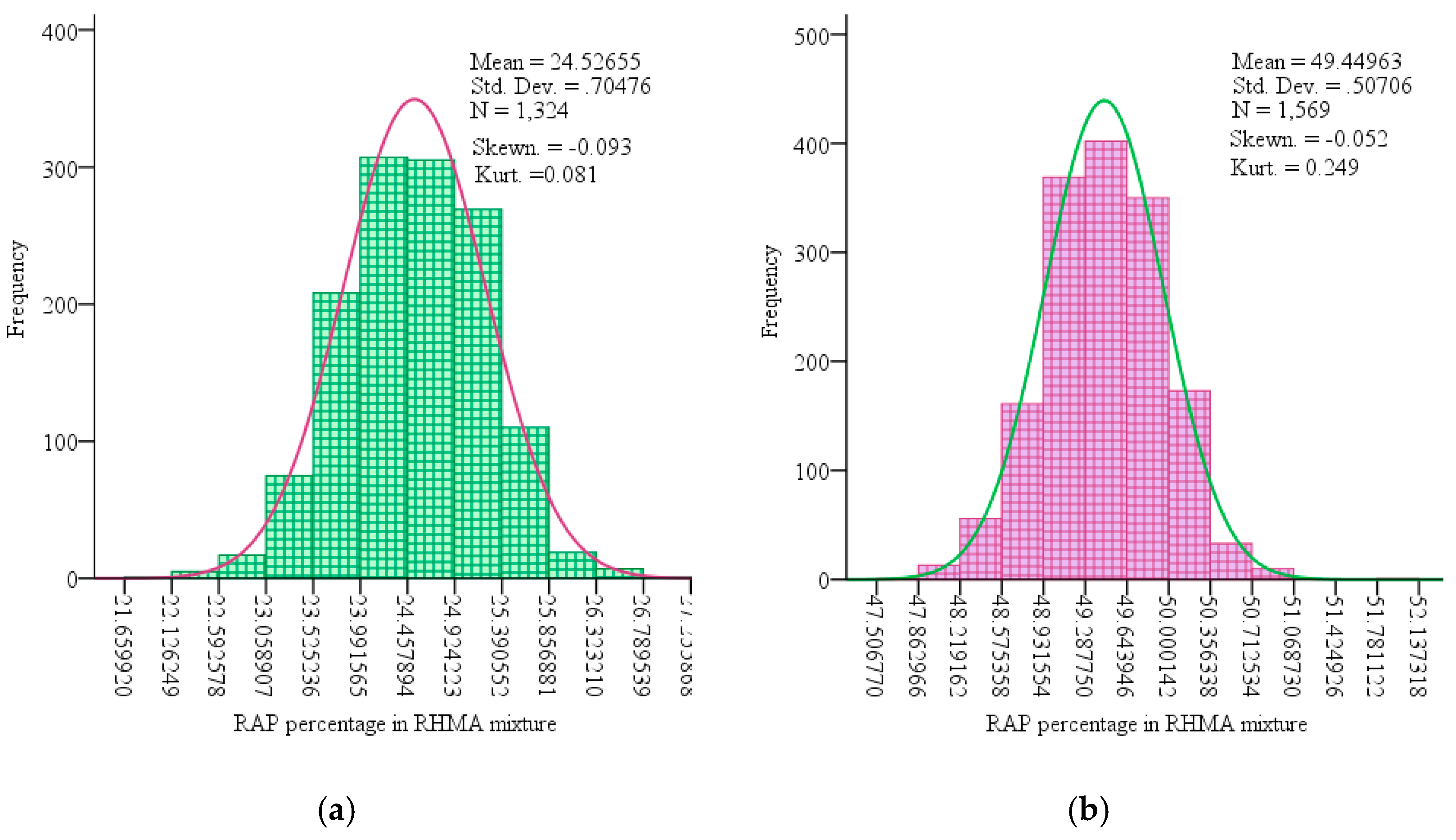 Applsci 07 01104 g008