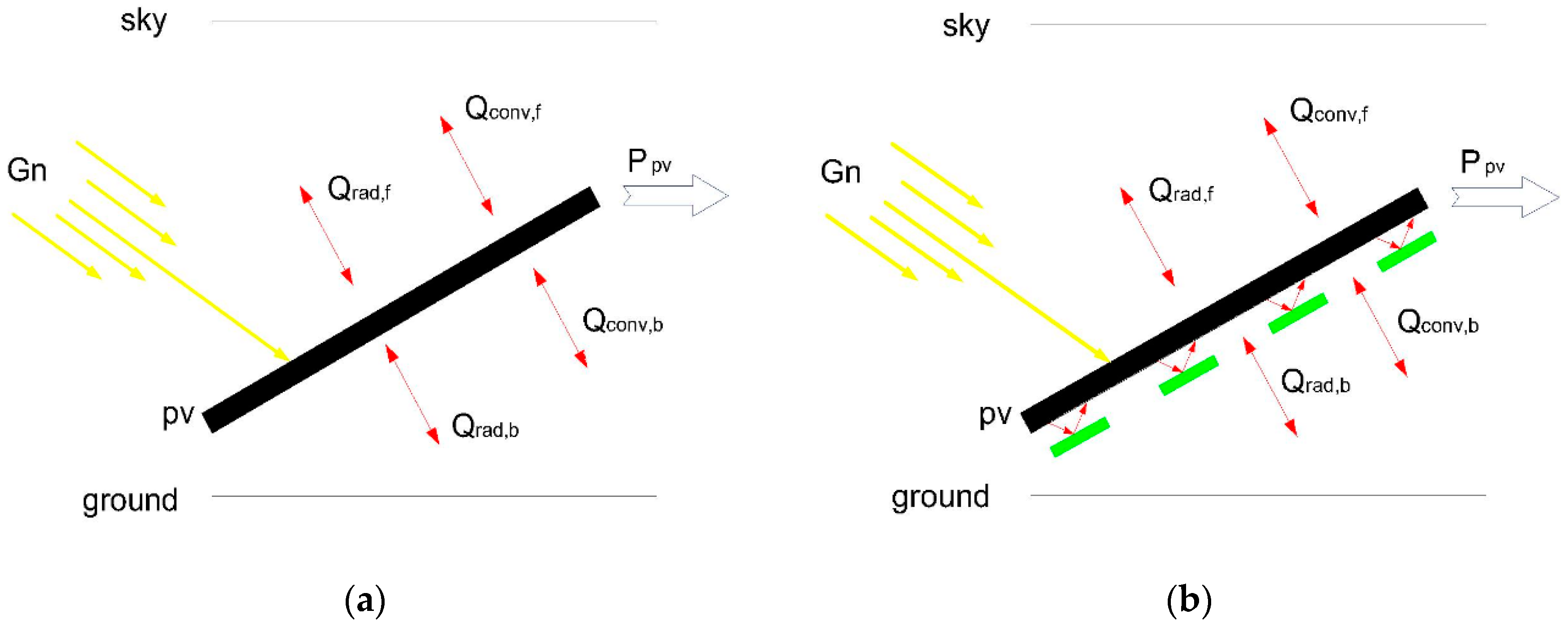 Applsci 07 01107 g002