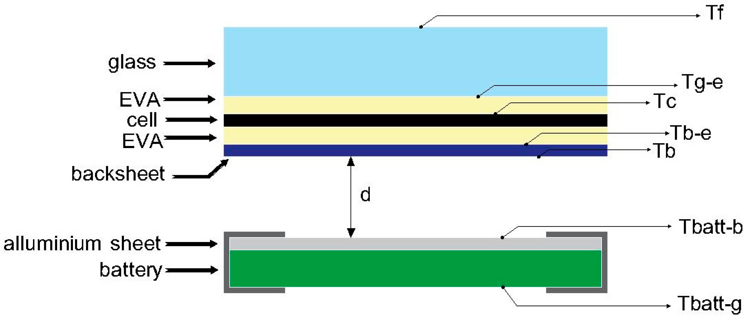 Applsci 07 01107 g003