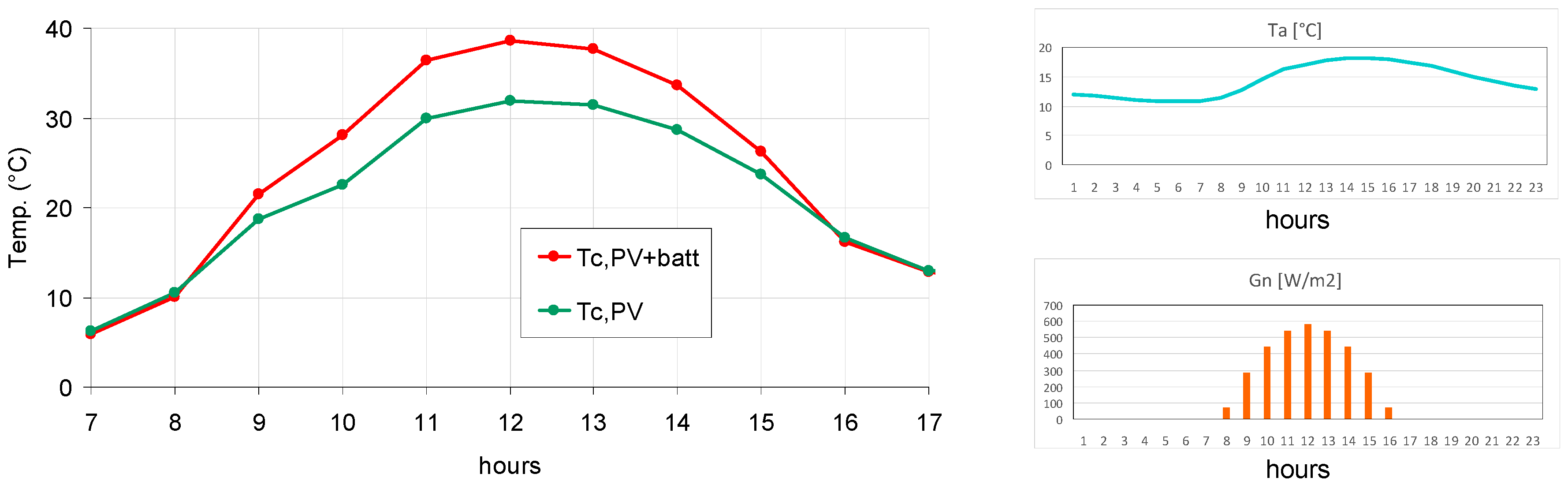 Applsci 07 01107 g011