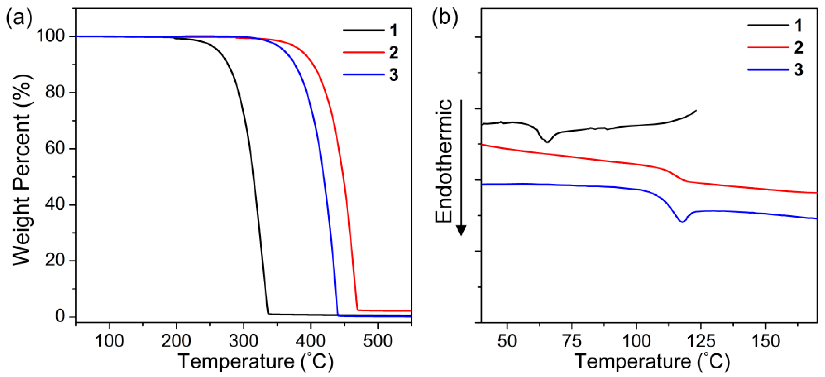 Applsci 07 01109 g001