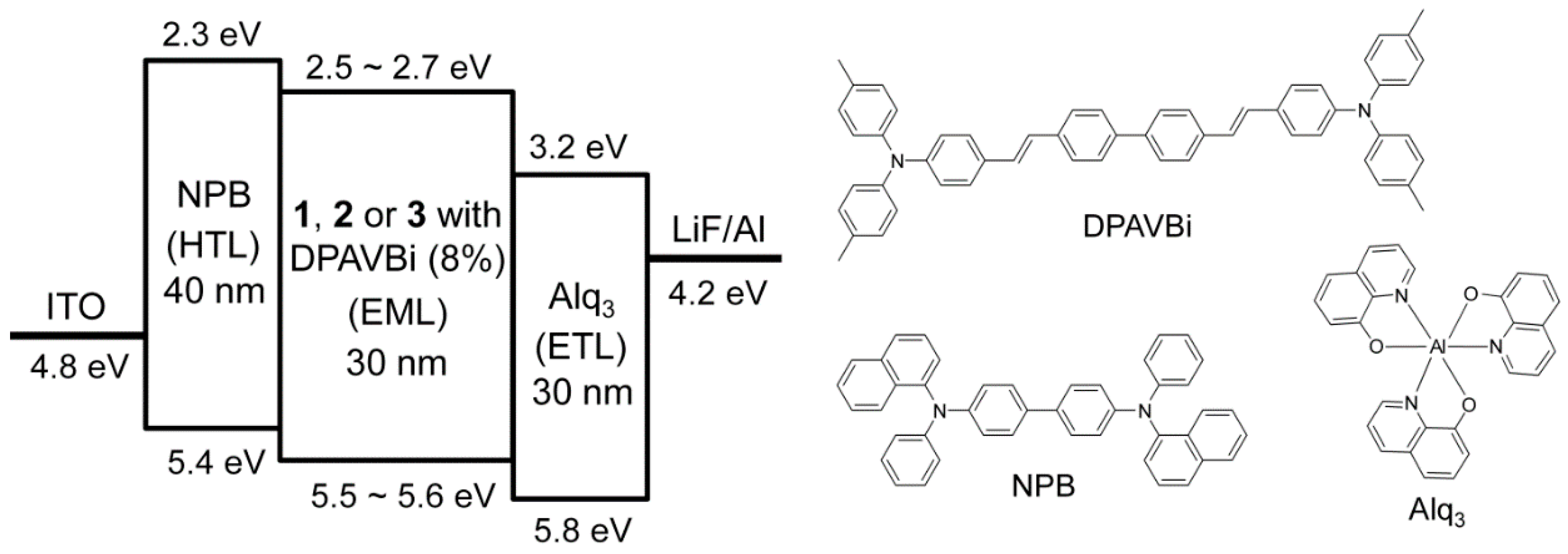 Applsci 07 01109 g004