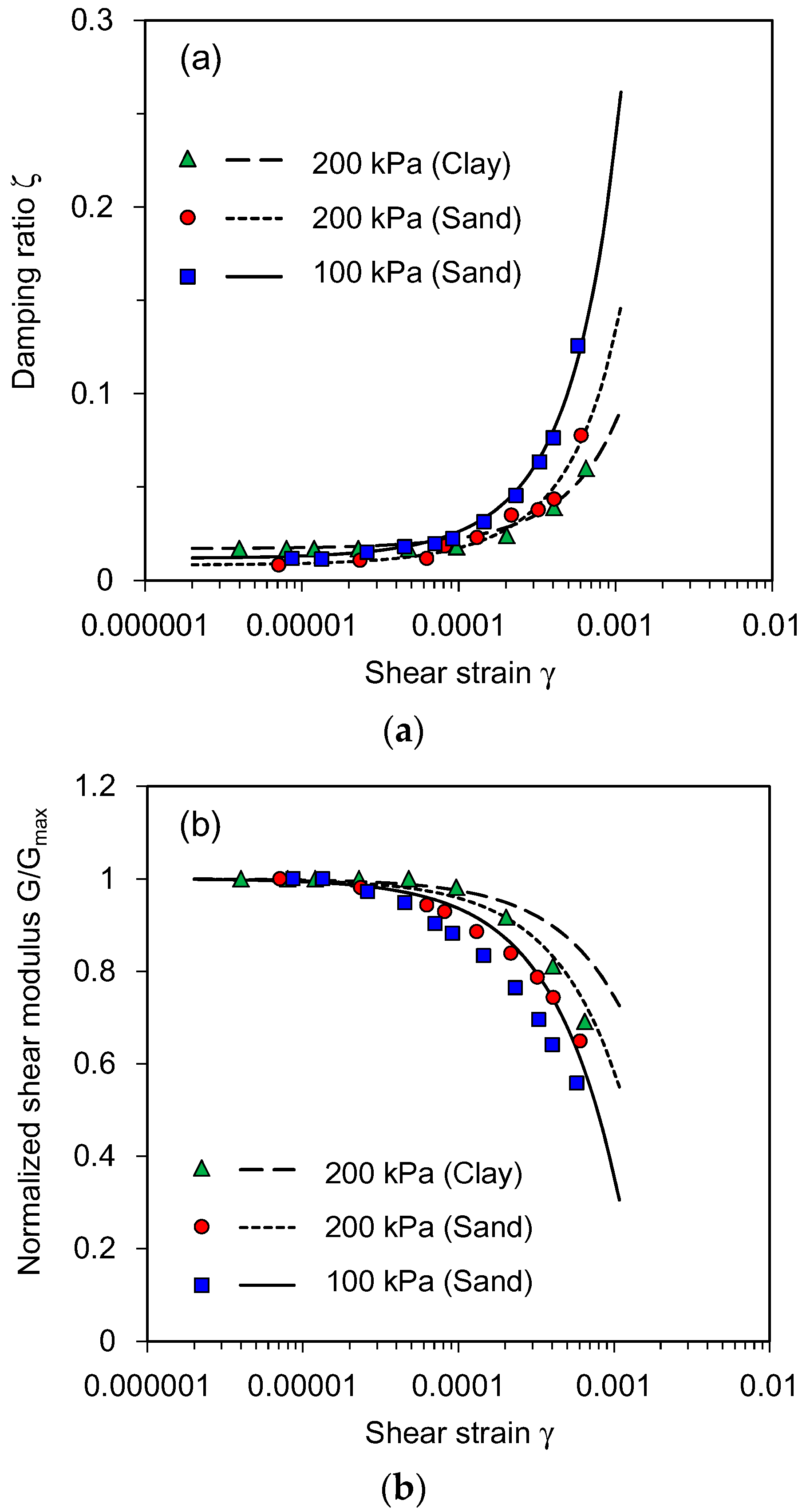 Applsci 07 01110 g003