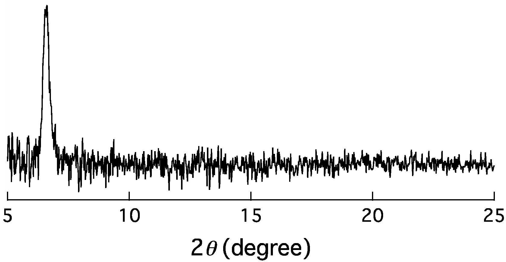 Applsci 07 01111 g003