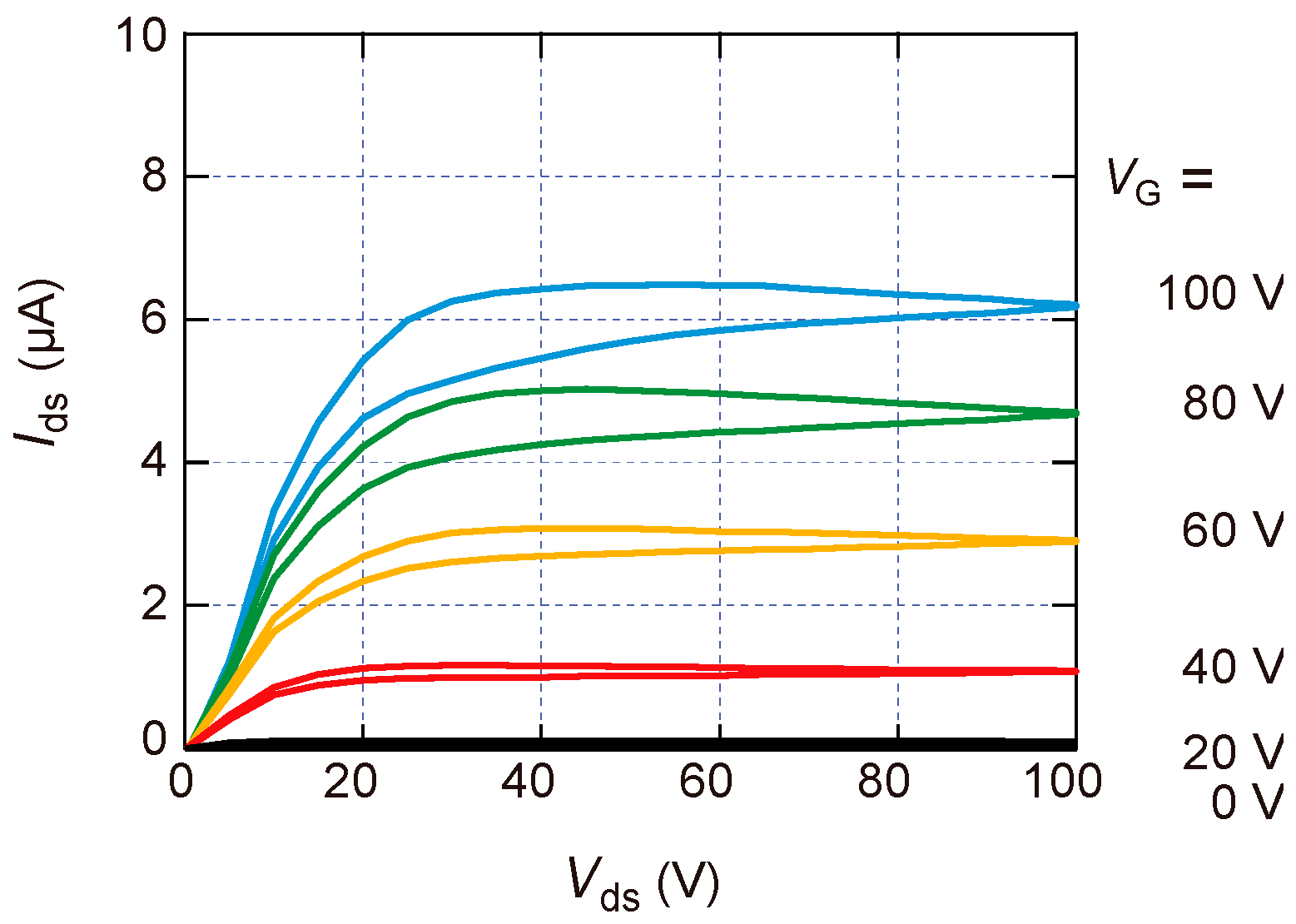 Applsci 07 01111 g005