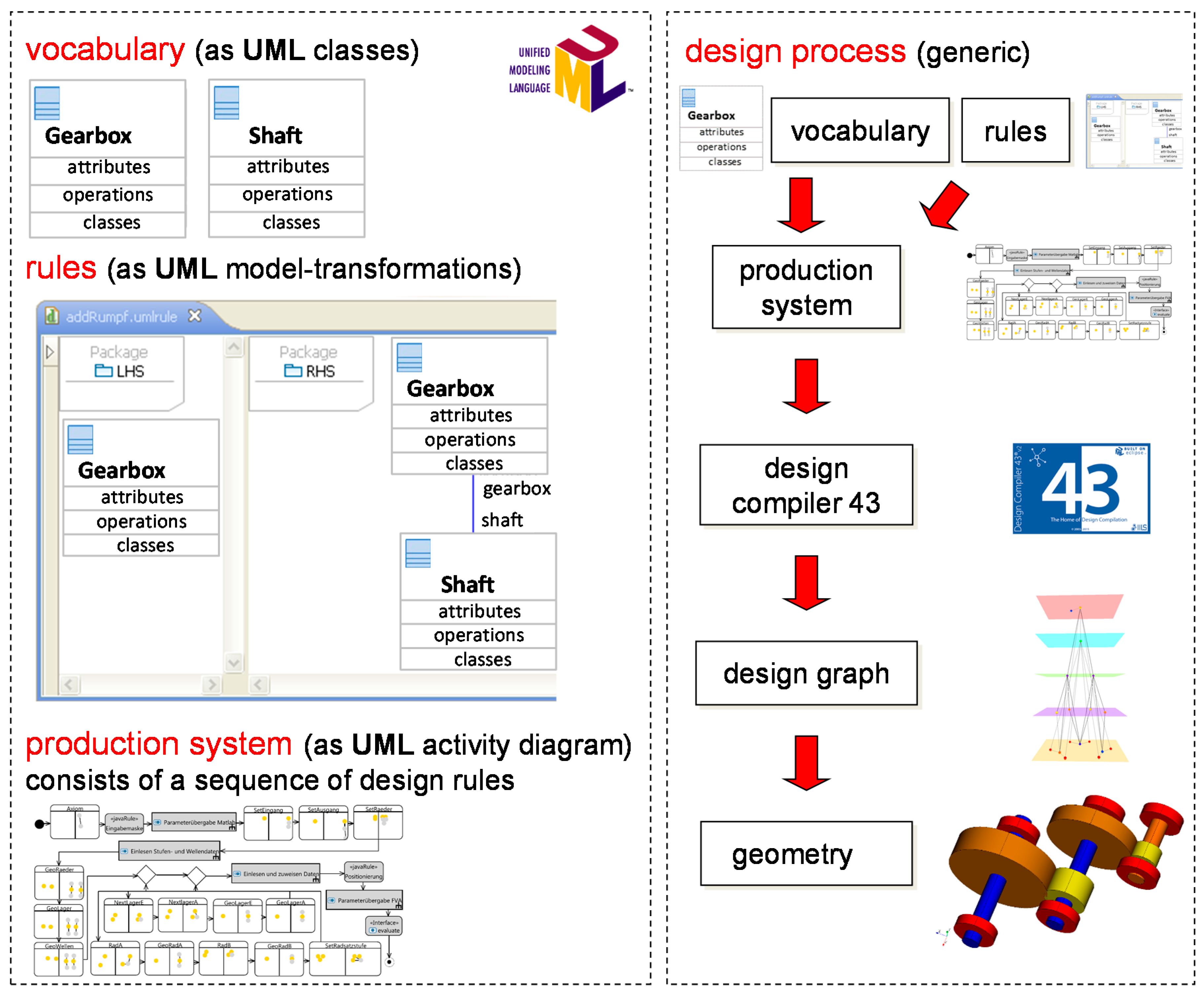 Applsci 07 01112 g008