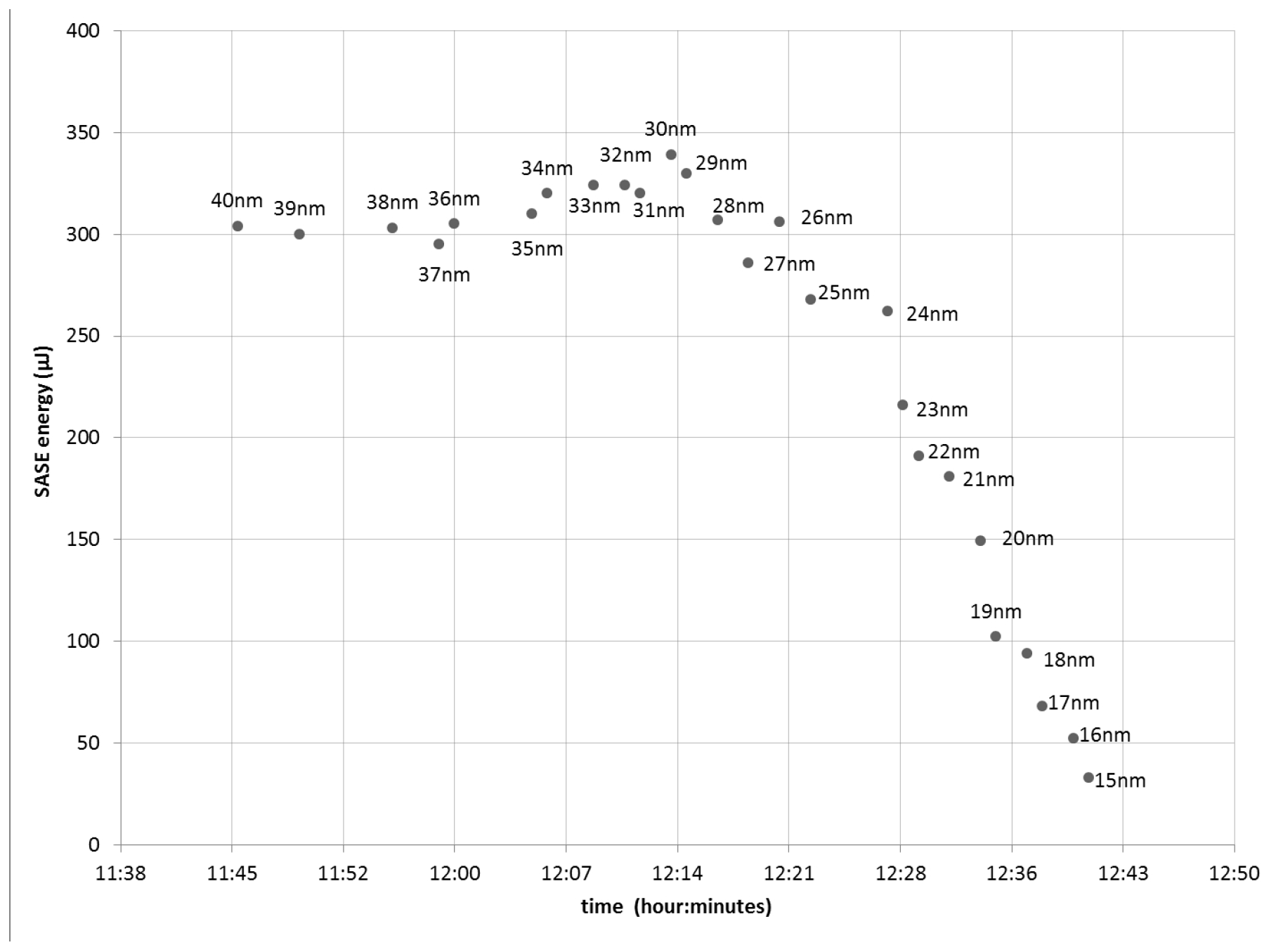 Applsci 07 01114 g003