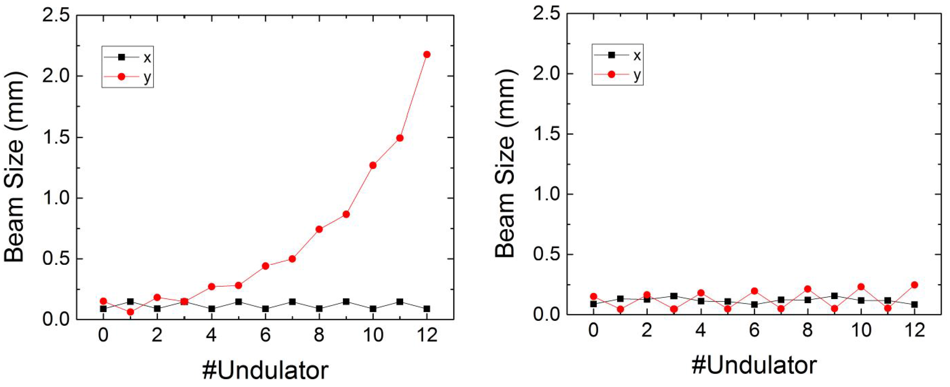 Applsci 07 01114 g004