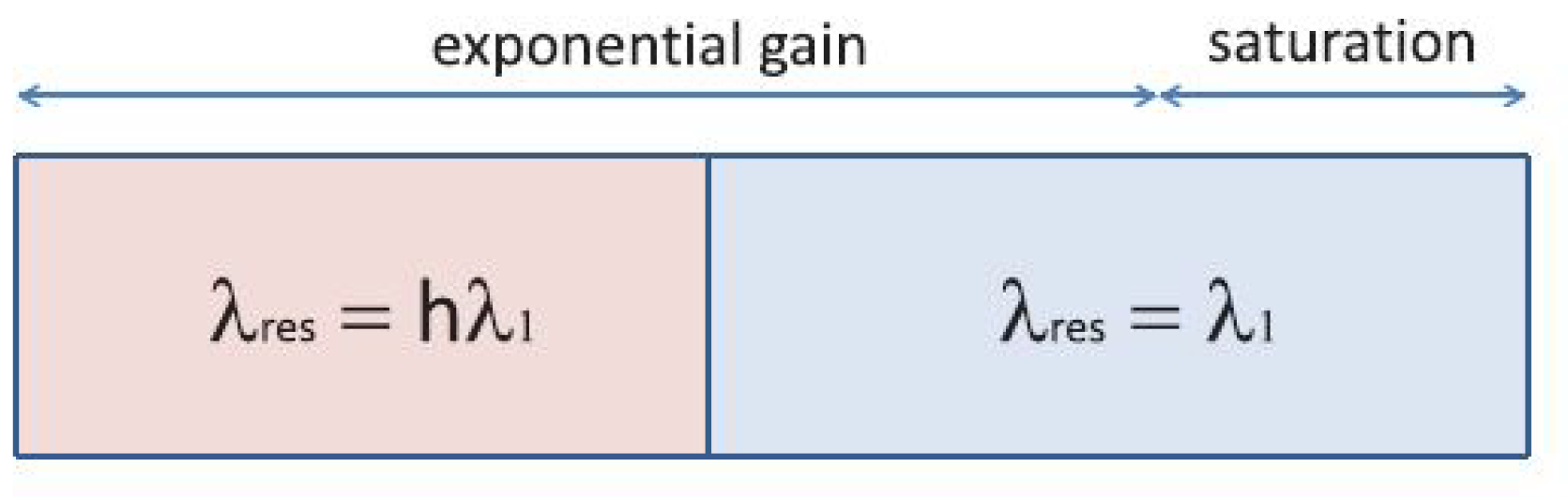 Applsci 07 01114 g006