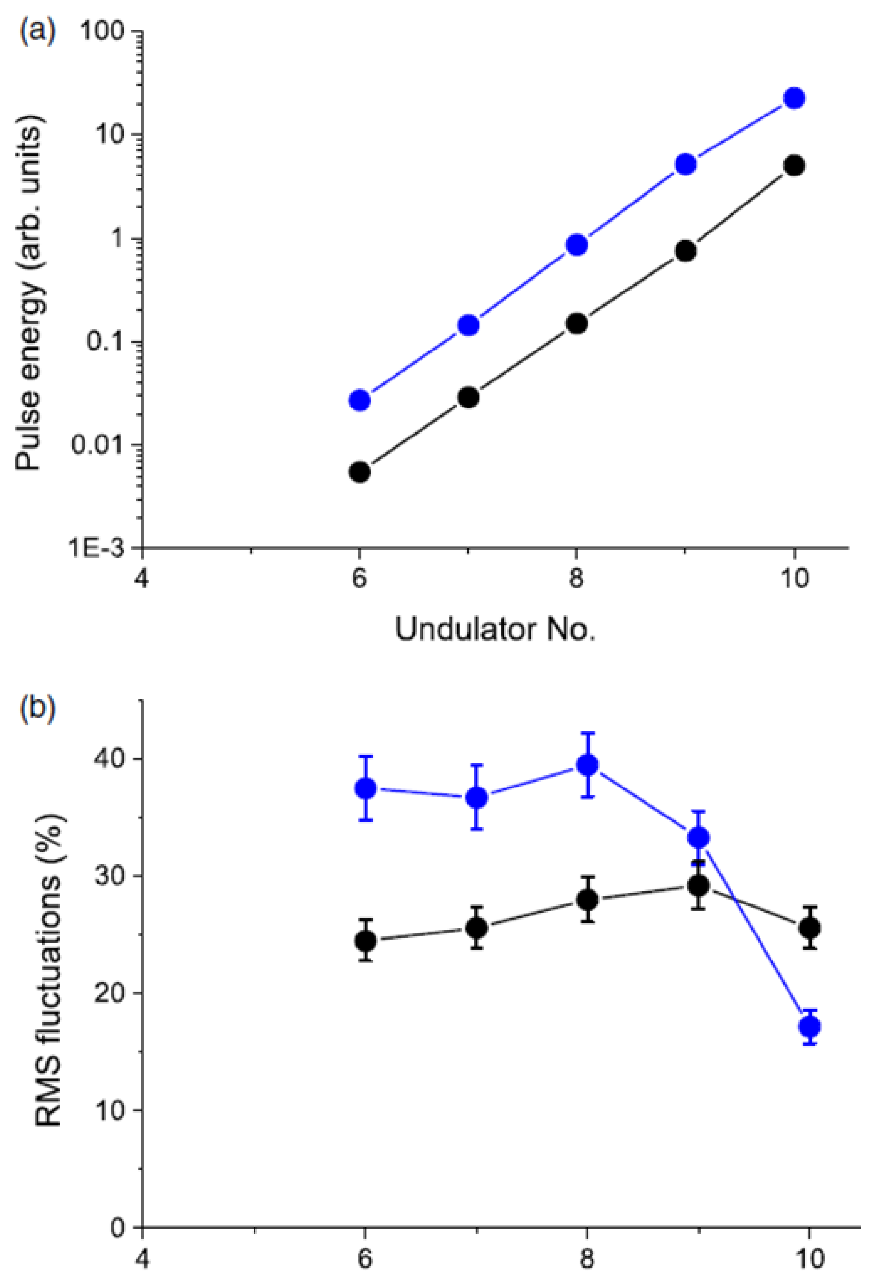 Applsci 07 01114 g007