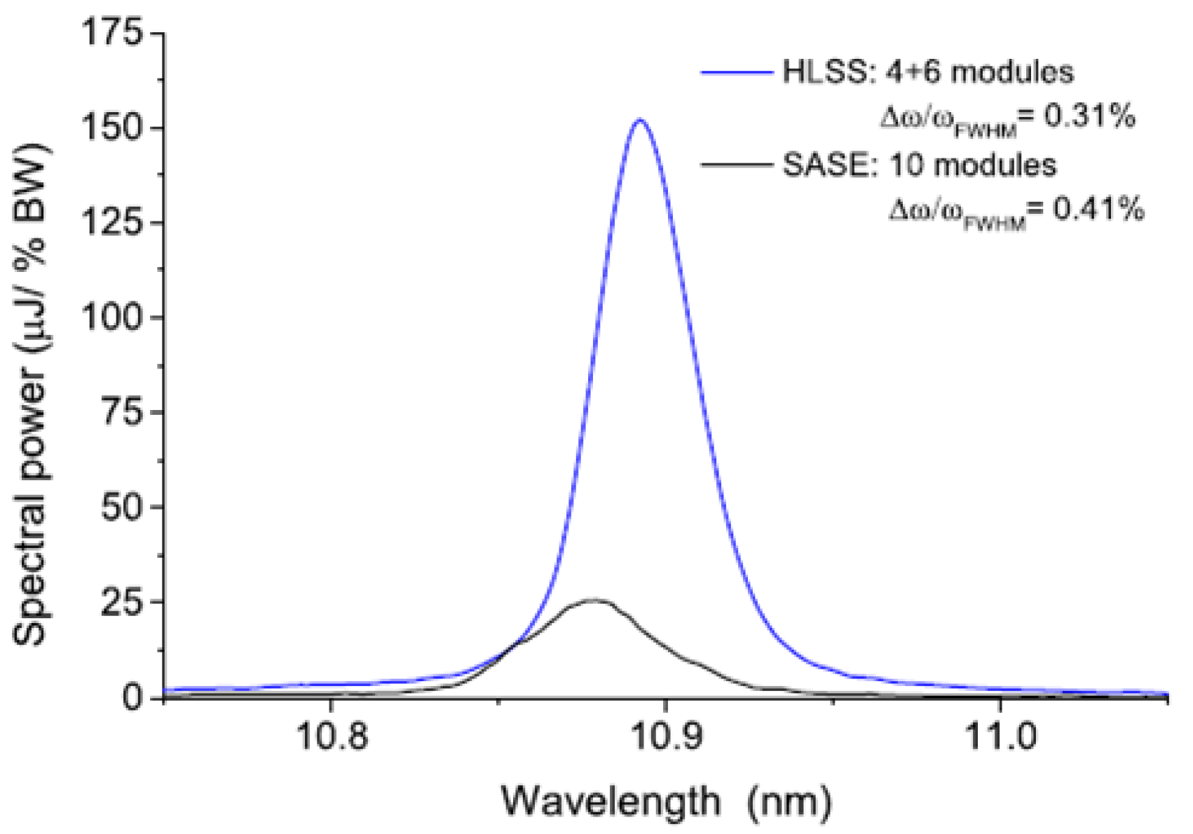Applsci 07 01114 g008