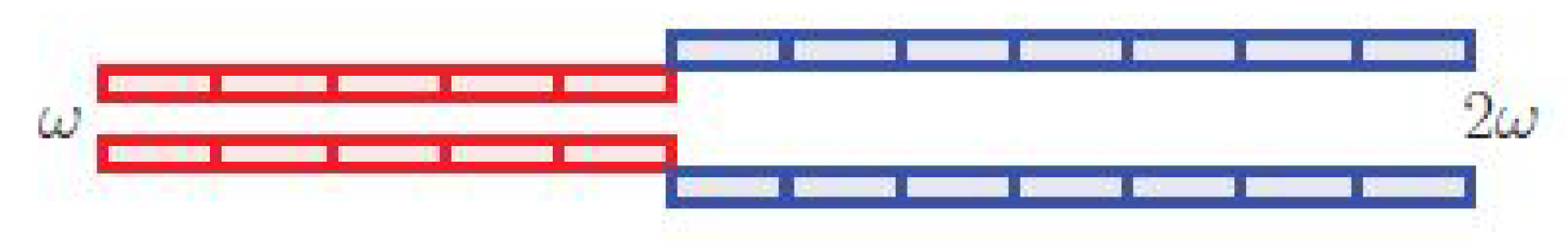 Applsci 07 01114 g009