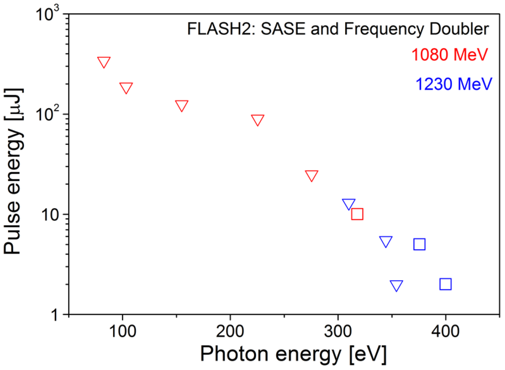 Applsci 07 01114 g010