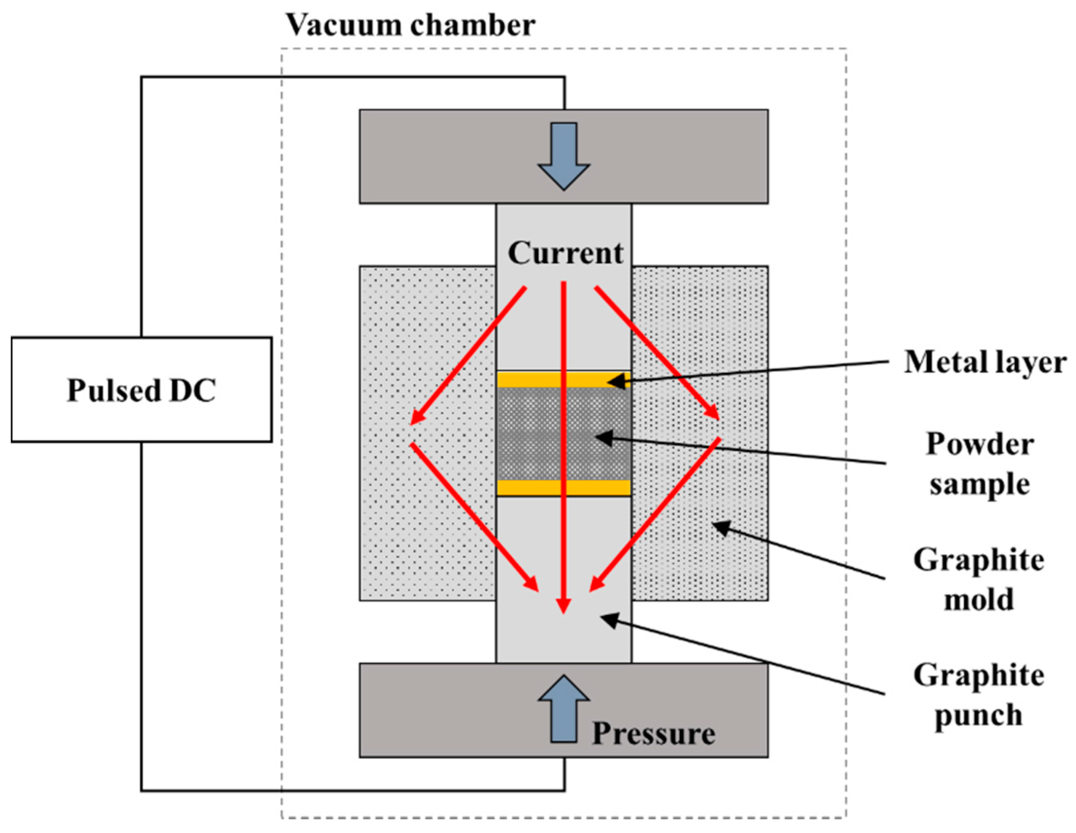 Applsci 07 01116 g001 550