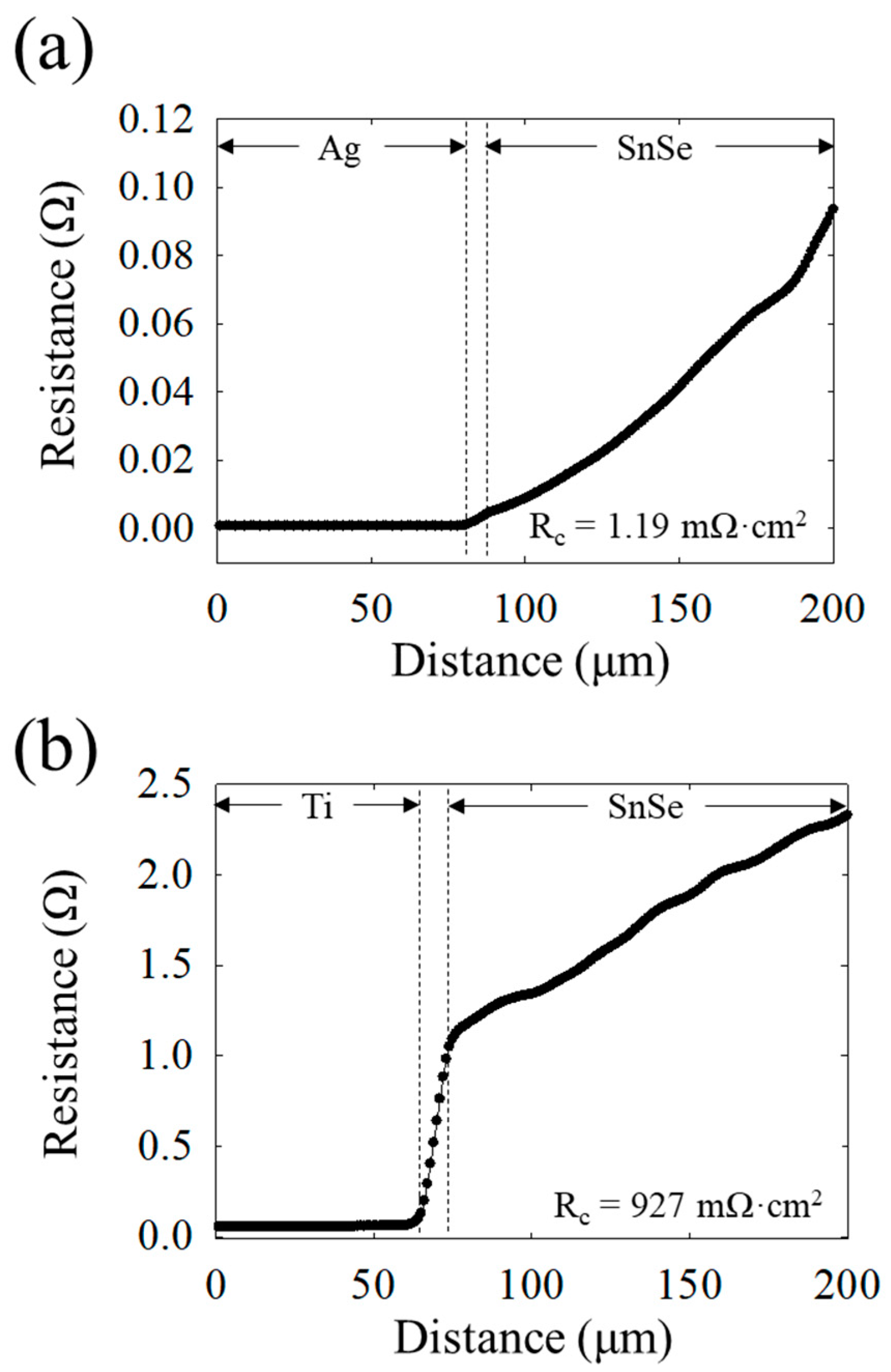 Applsci 07 01116 g003 550