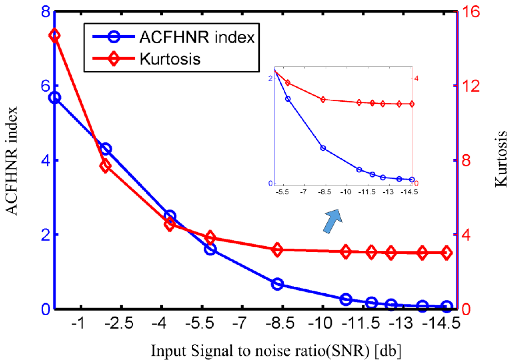Applsci 07 01117 g002