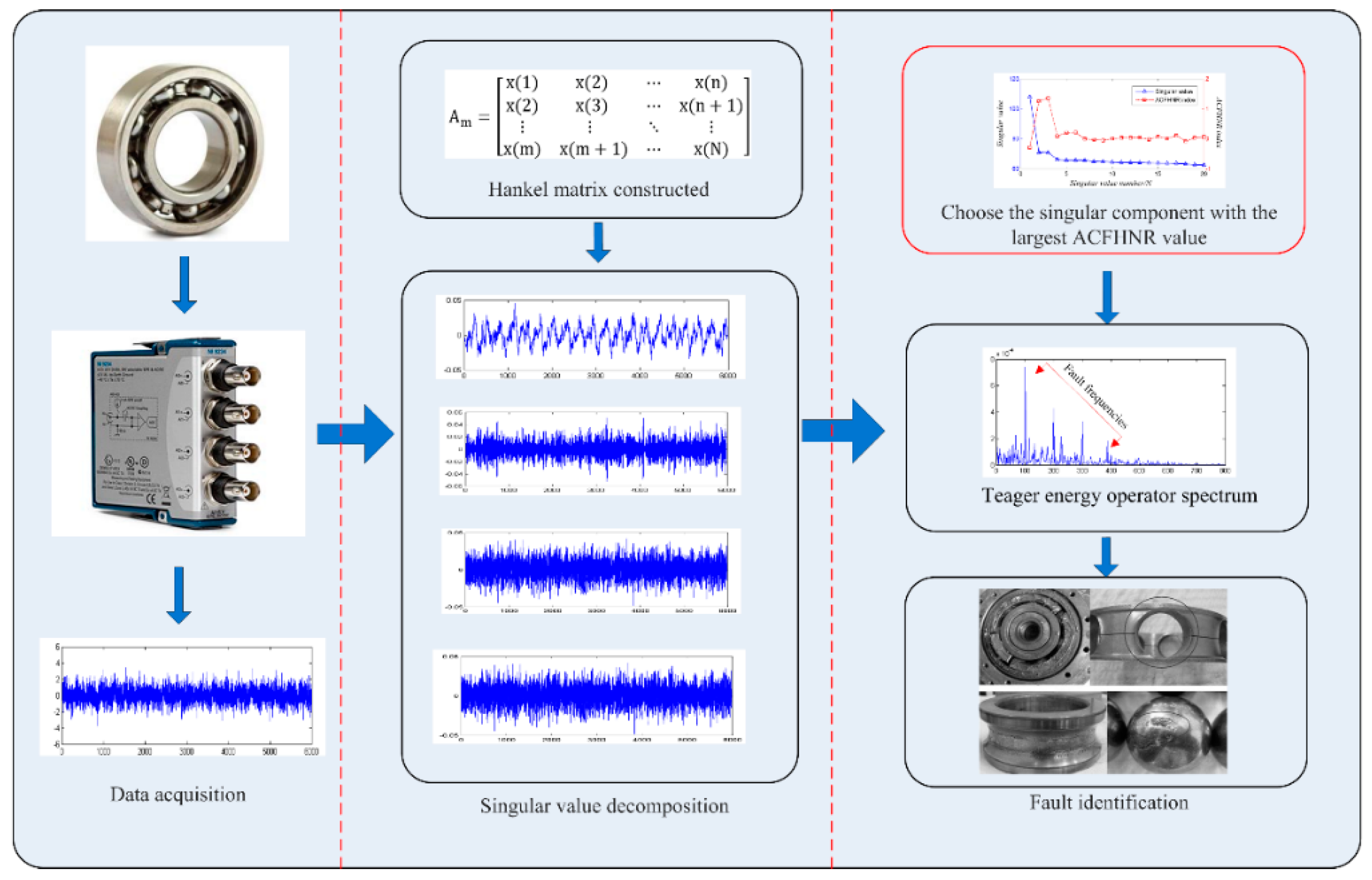 Applsci 07 01117 g003