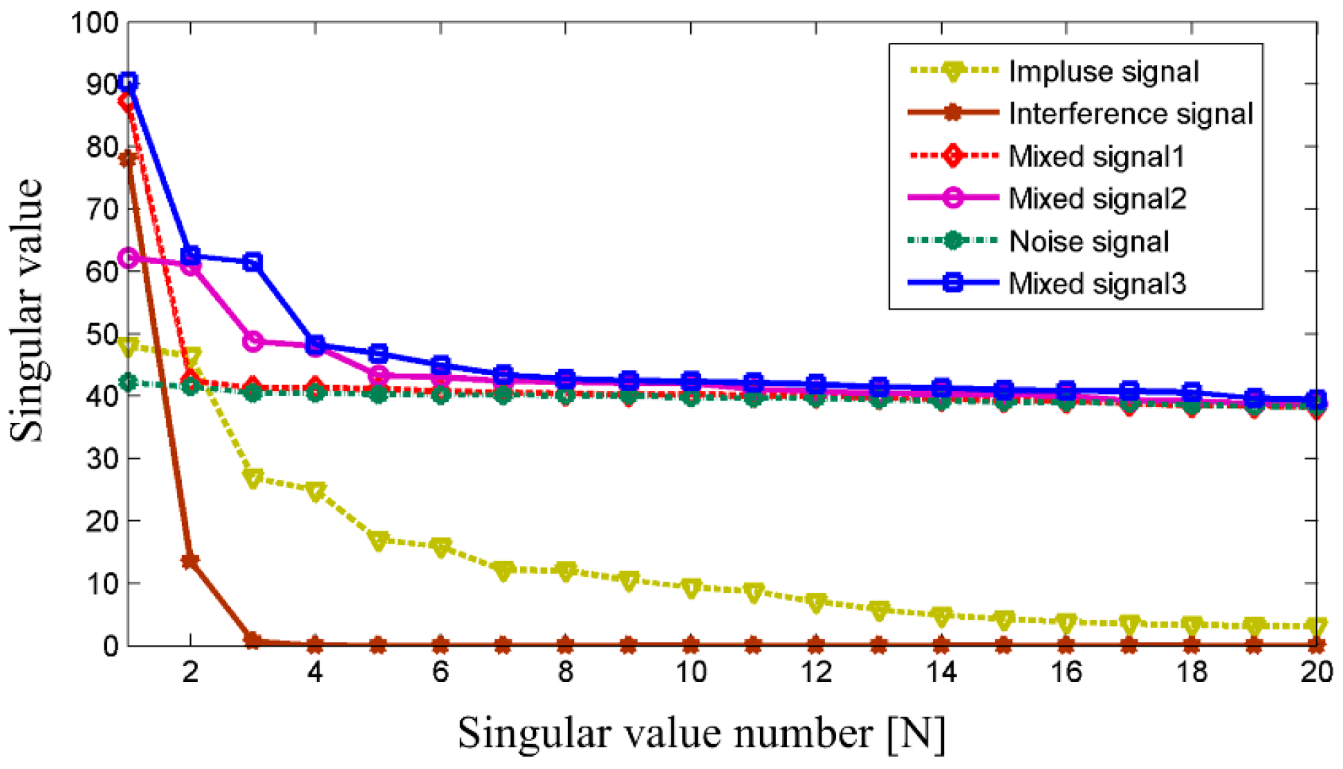 Applsci 07 01117 g006