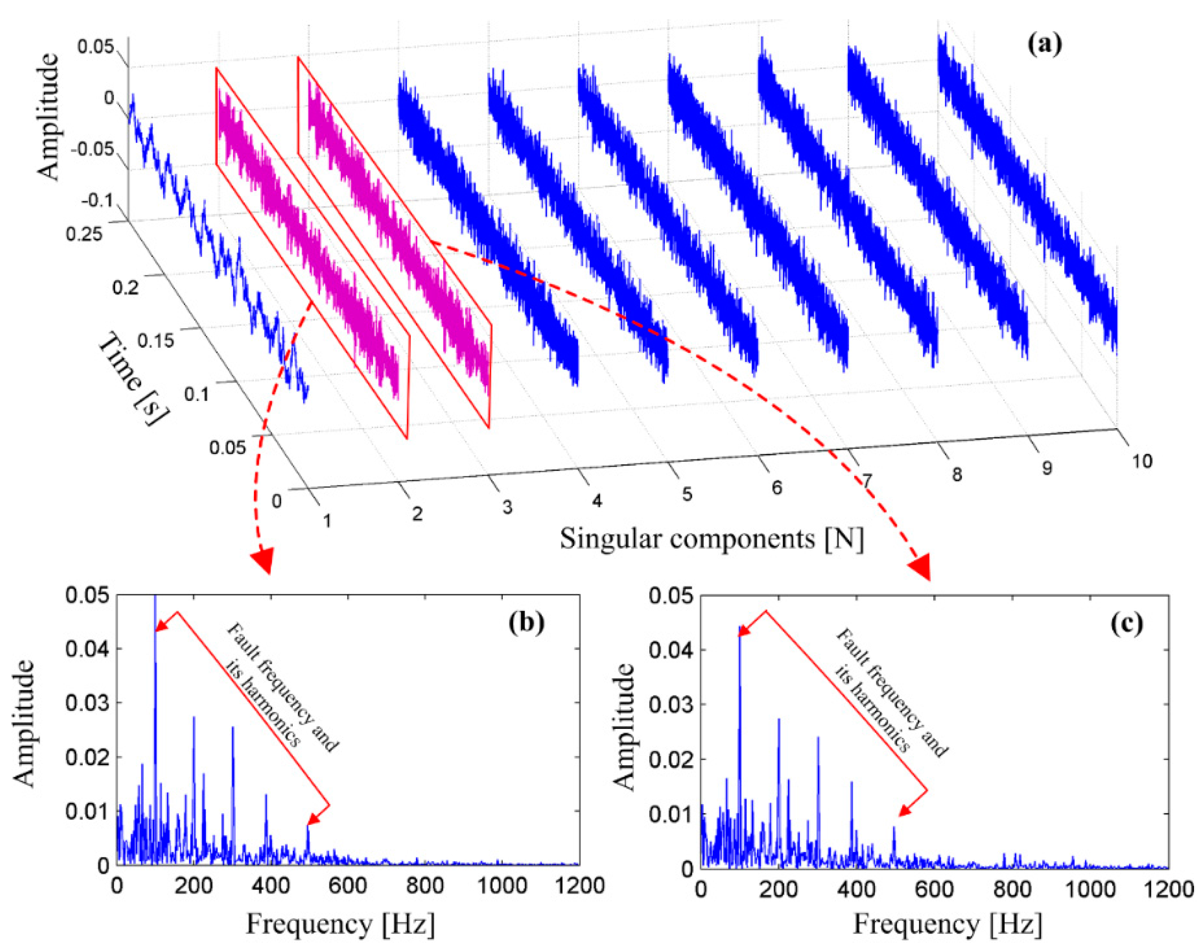Applsci 07 01117 g009