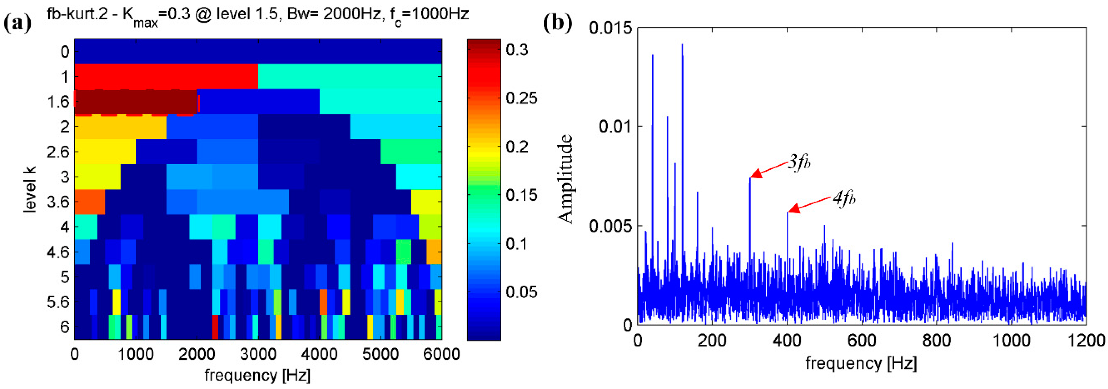 Applsci 07 01117 g011