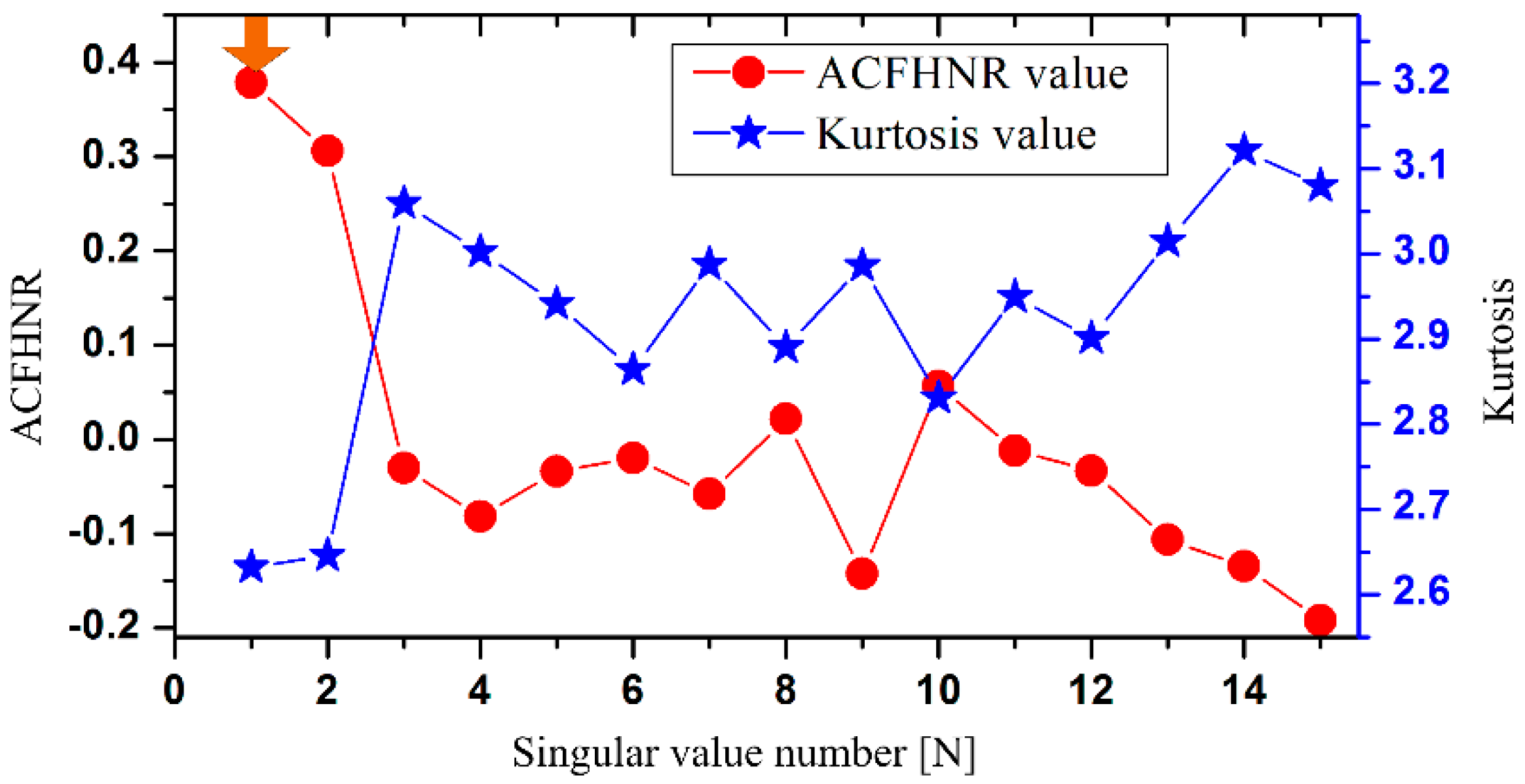 Applsci 07 01117 g014