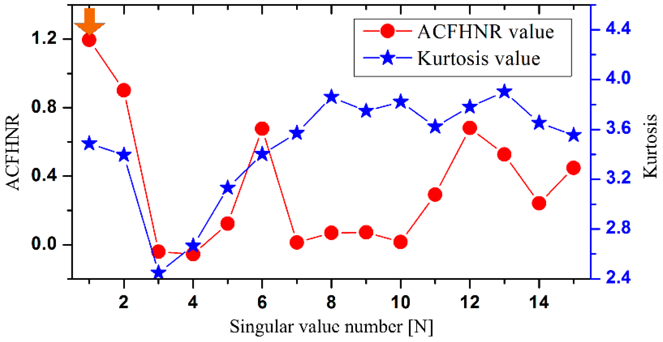Applsci 07 01117 g022