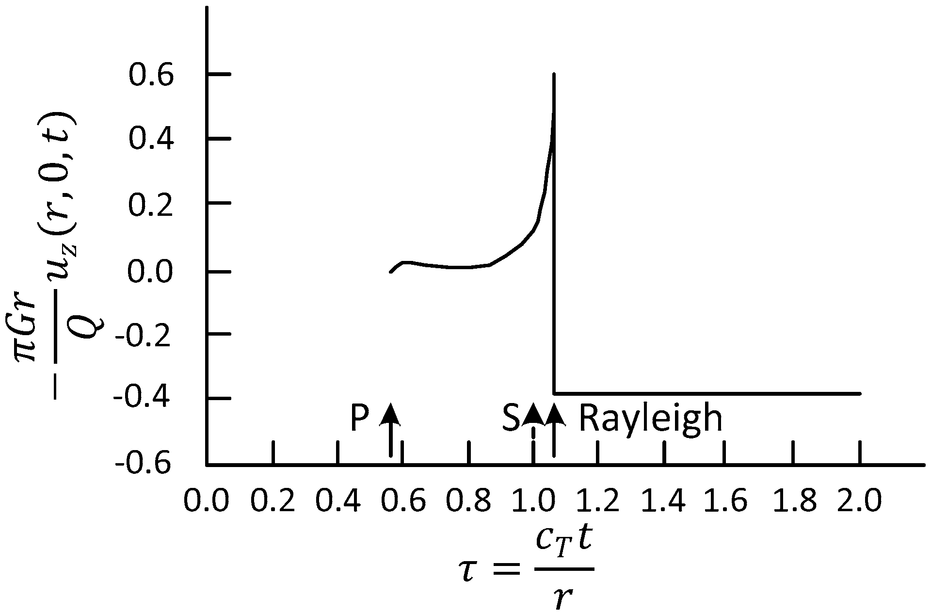 Applsci 07 01118 g002