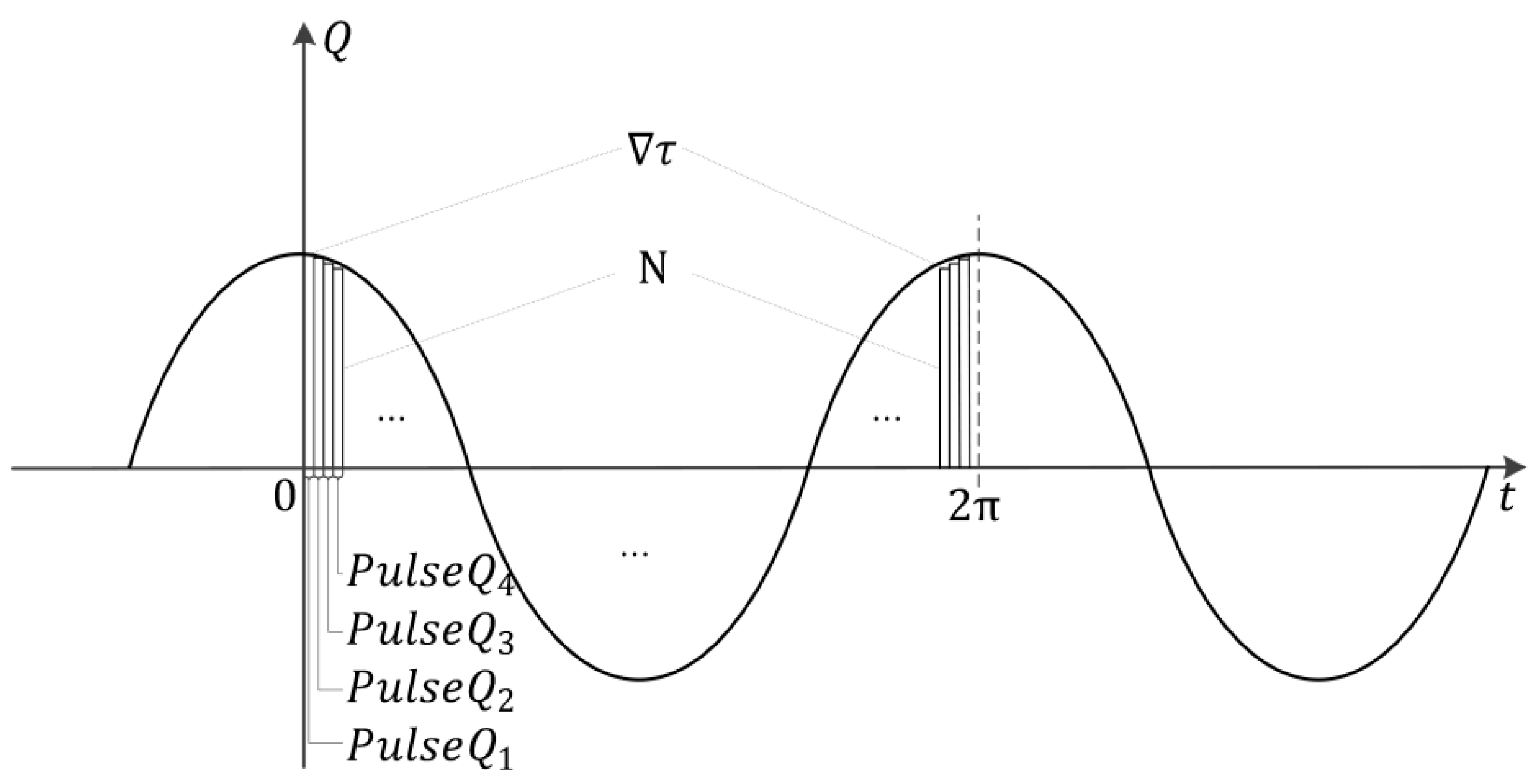 Applsci 07 01118 g003