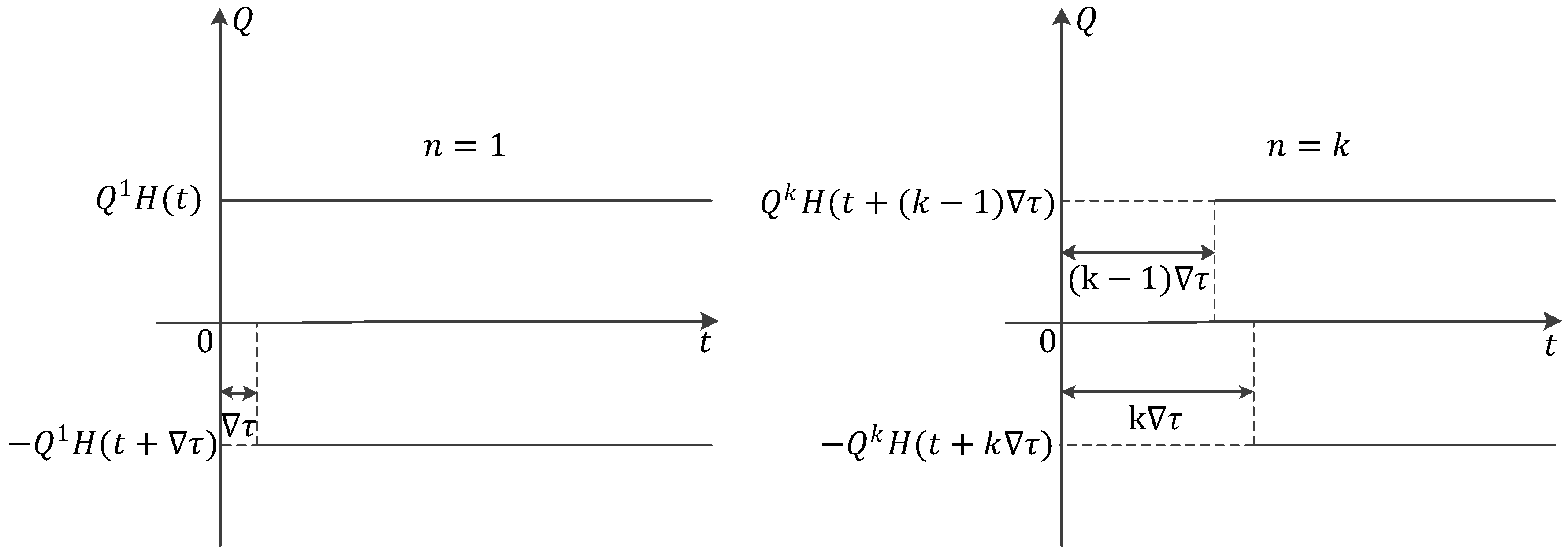 Applsci 07 01118 g004