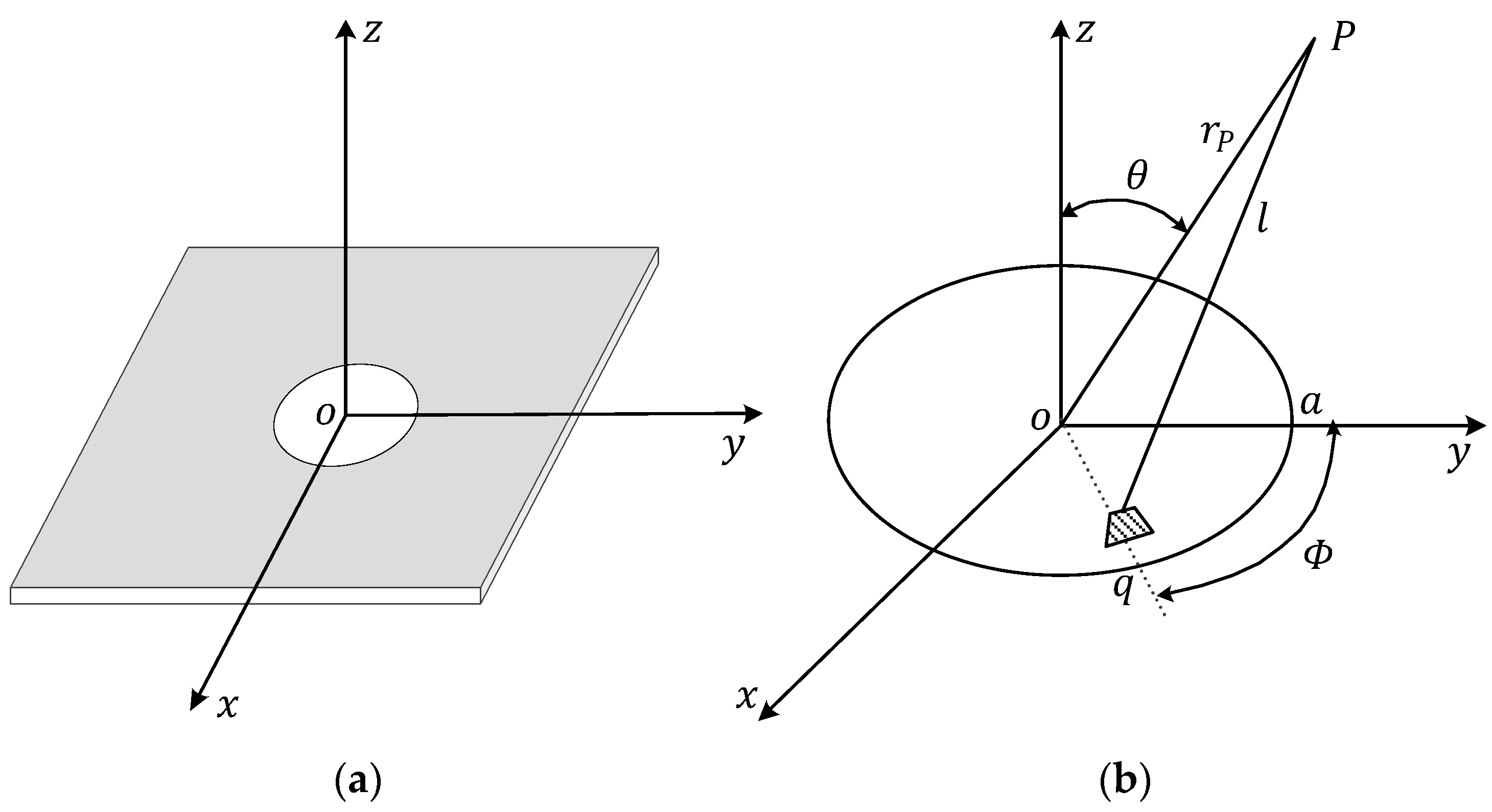 Applsci 07 01118 g006