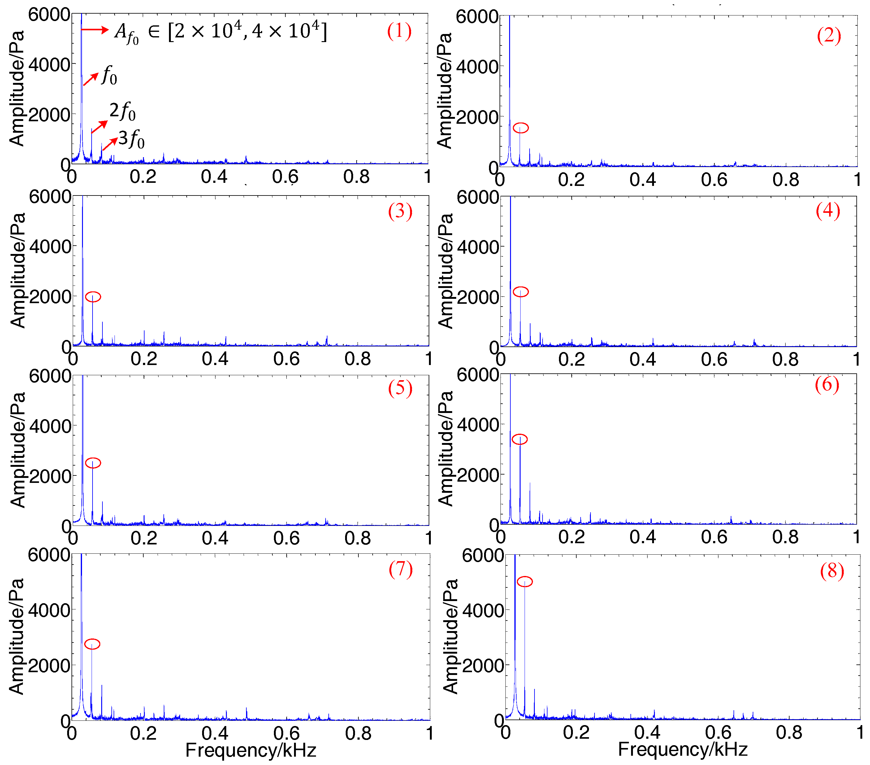Applsci 07 01118 g014