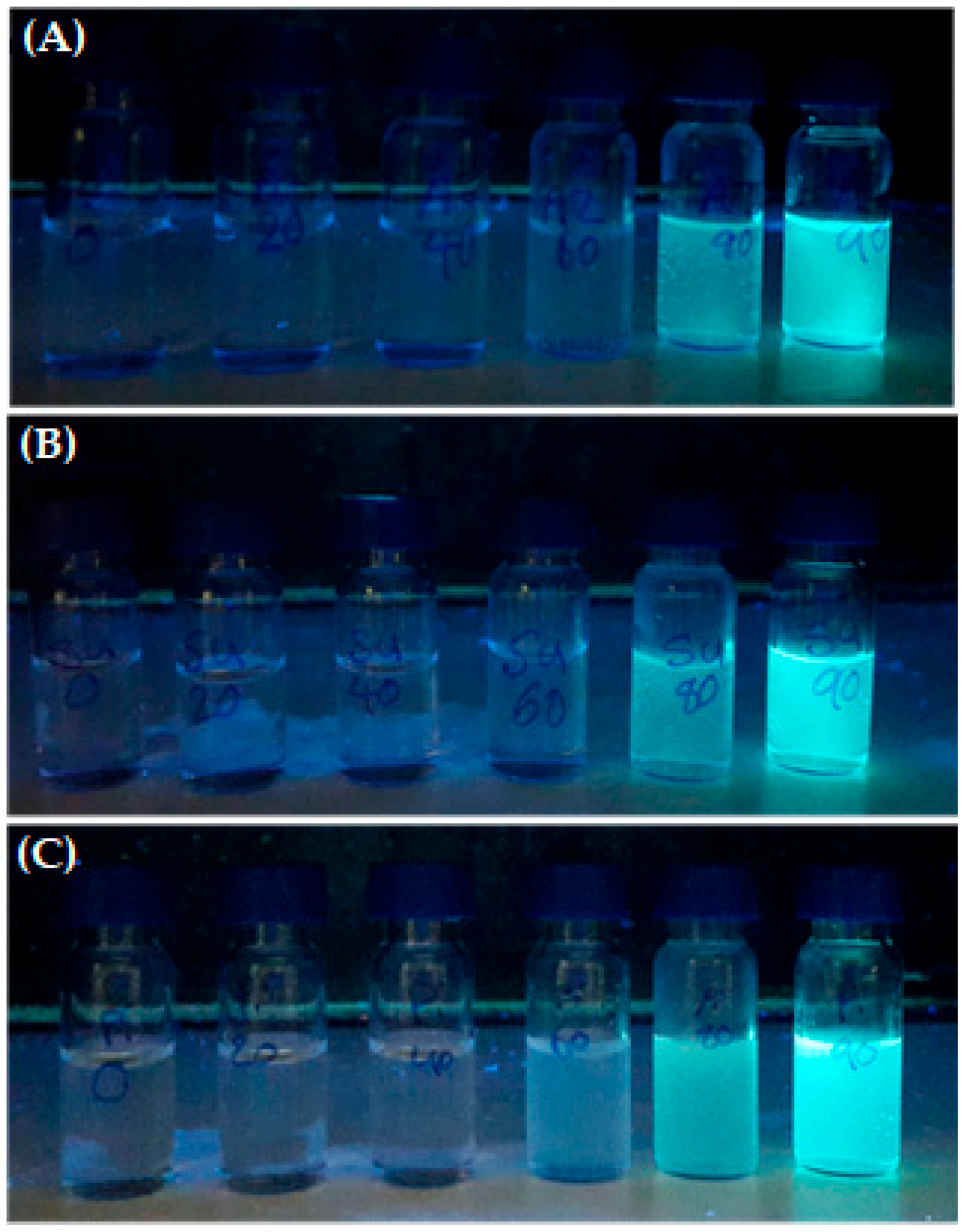 Applsci 07 01119 g001