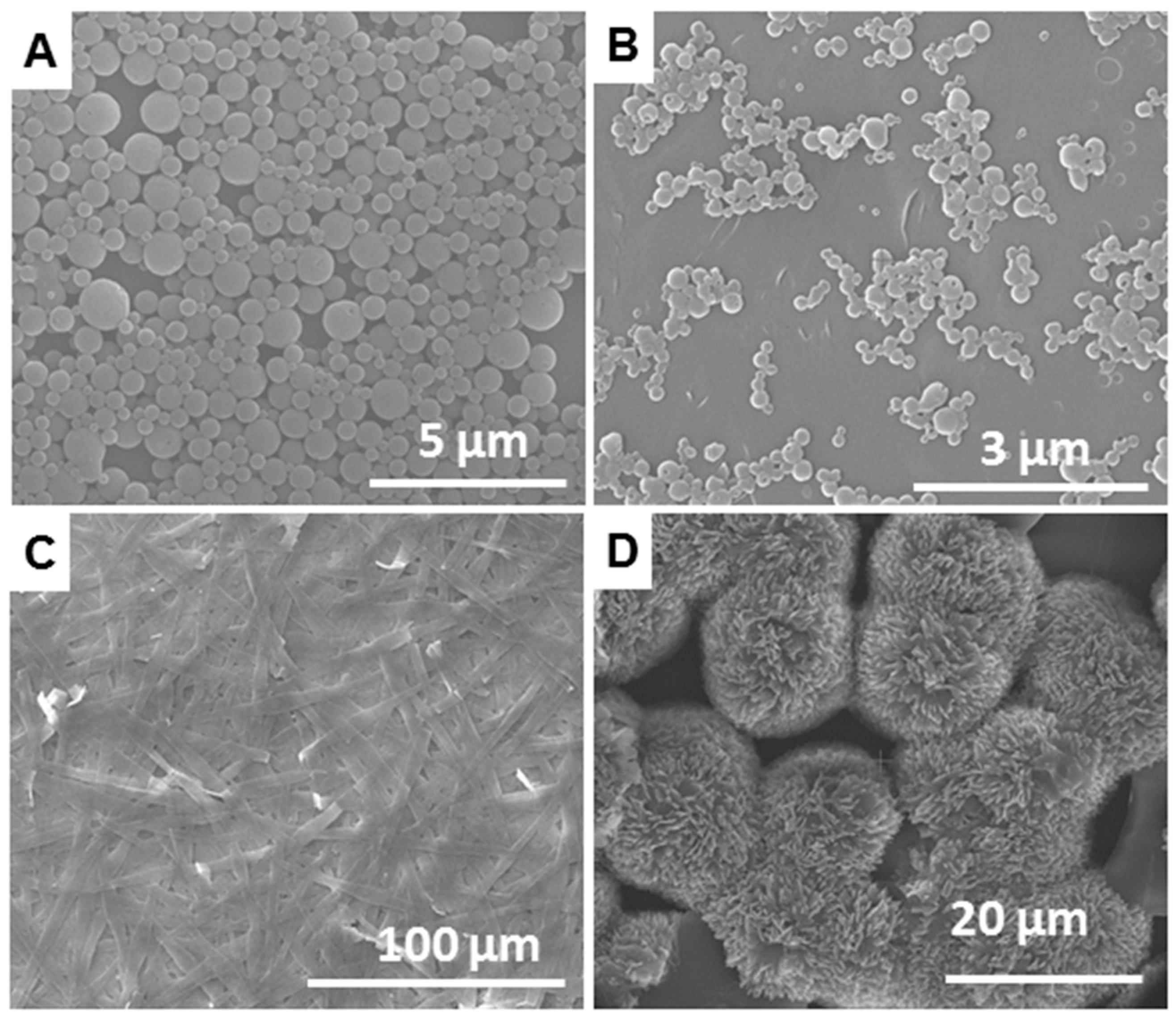 Applsci 07 01119 g004