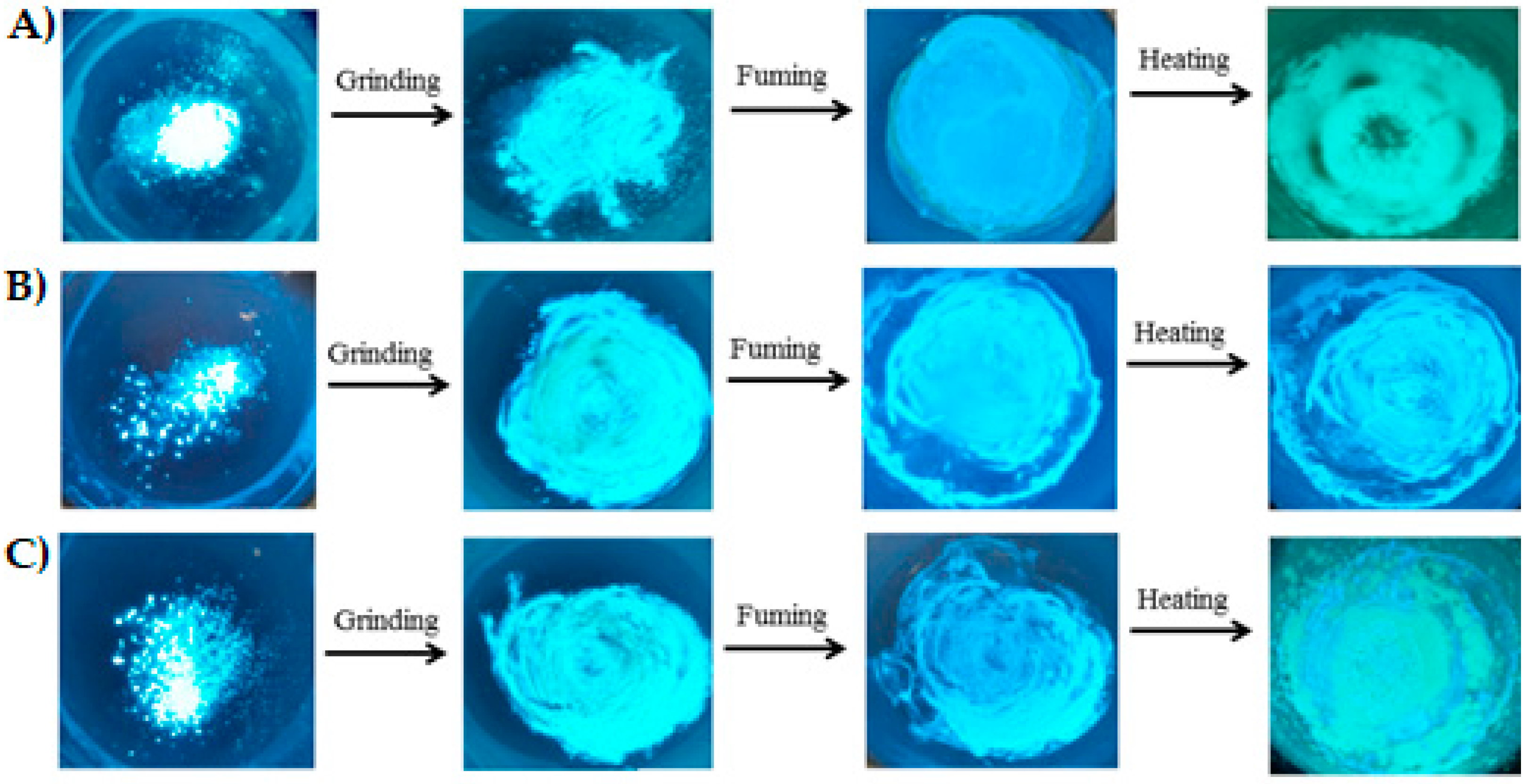 Applsci 07 01119 g005