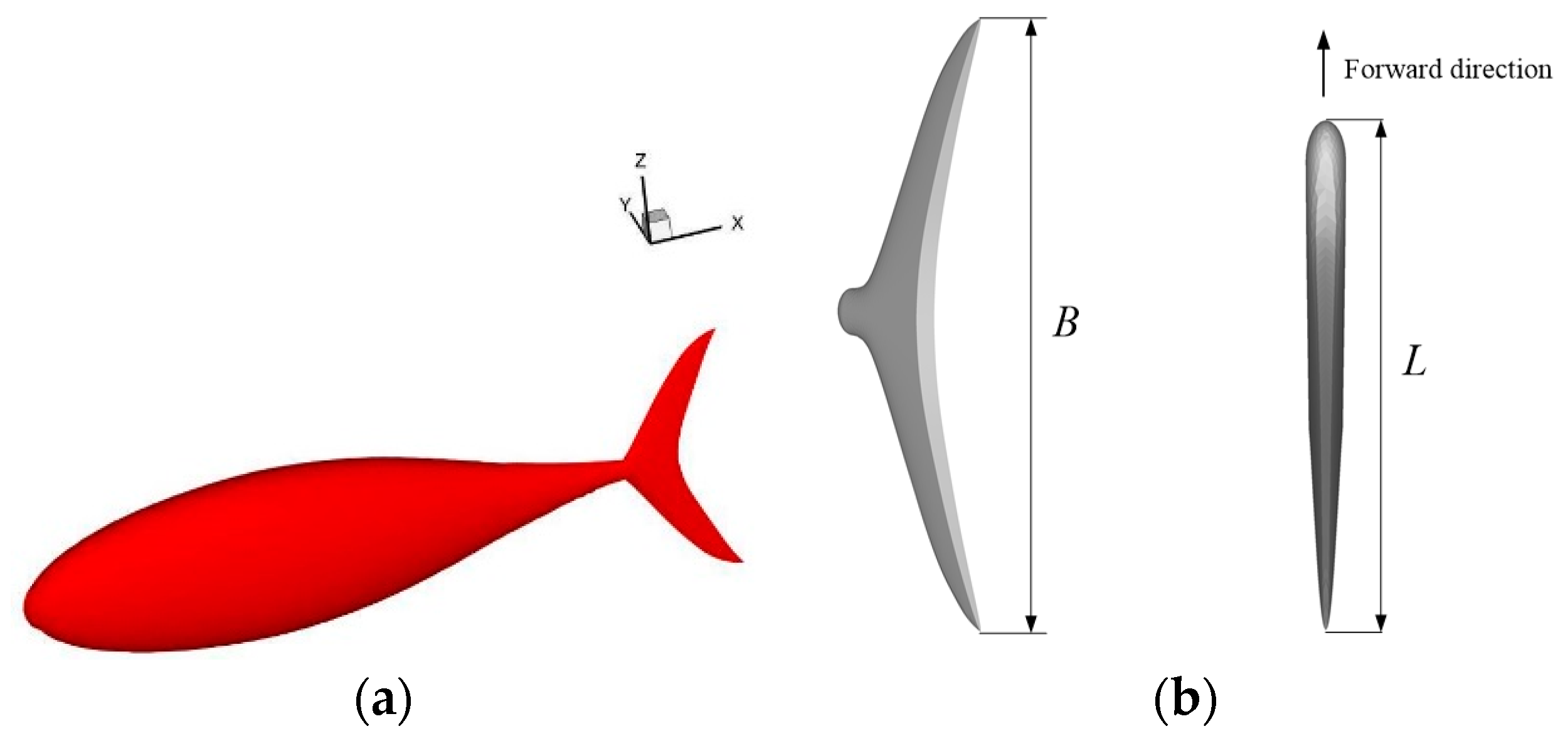 Applsci 07 01120 g001