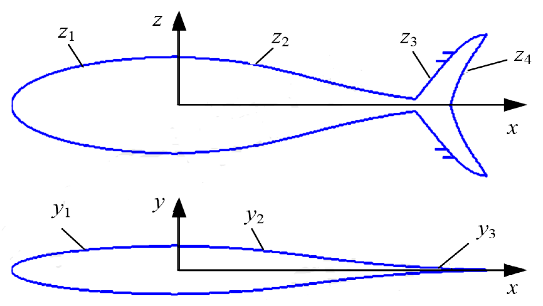 Applsci 07 01120 g002