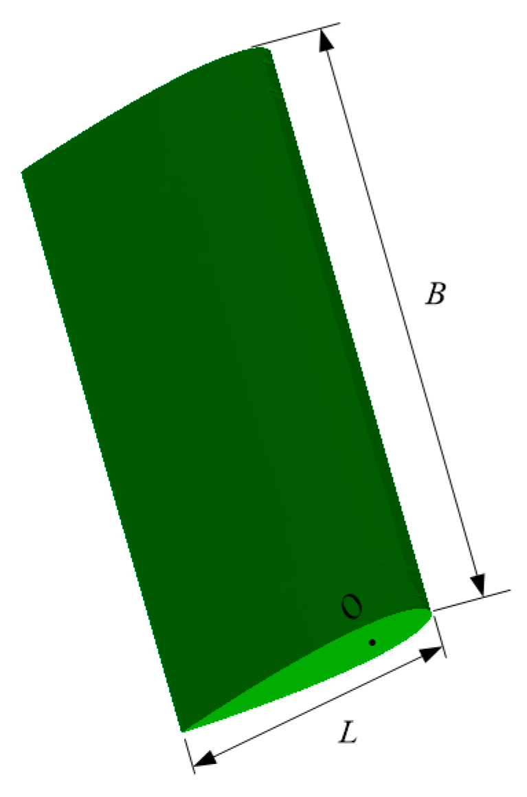 Applsci 07 01120 g003